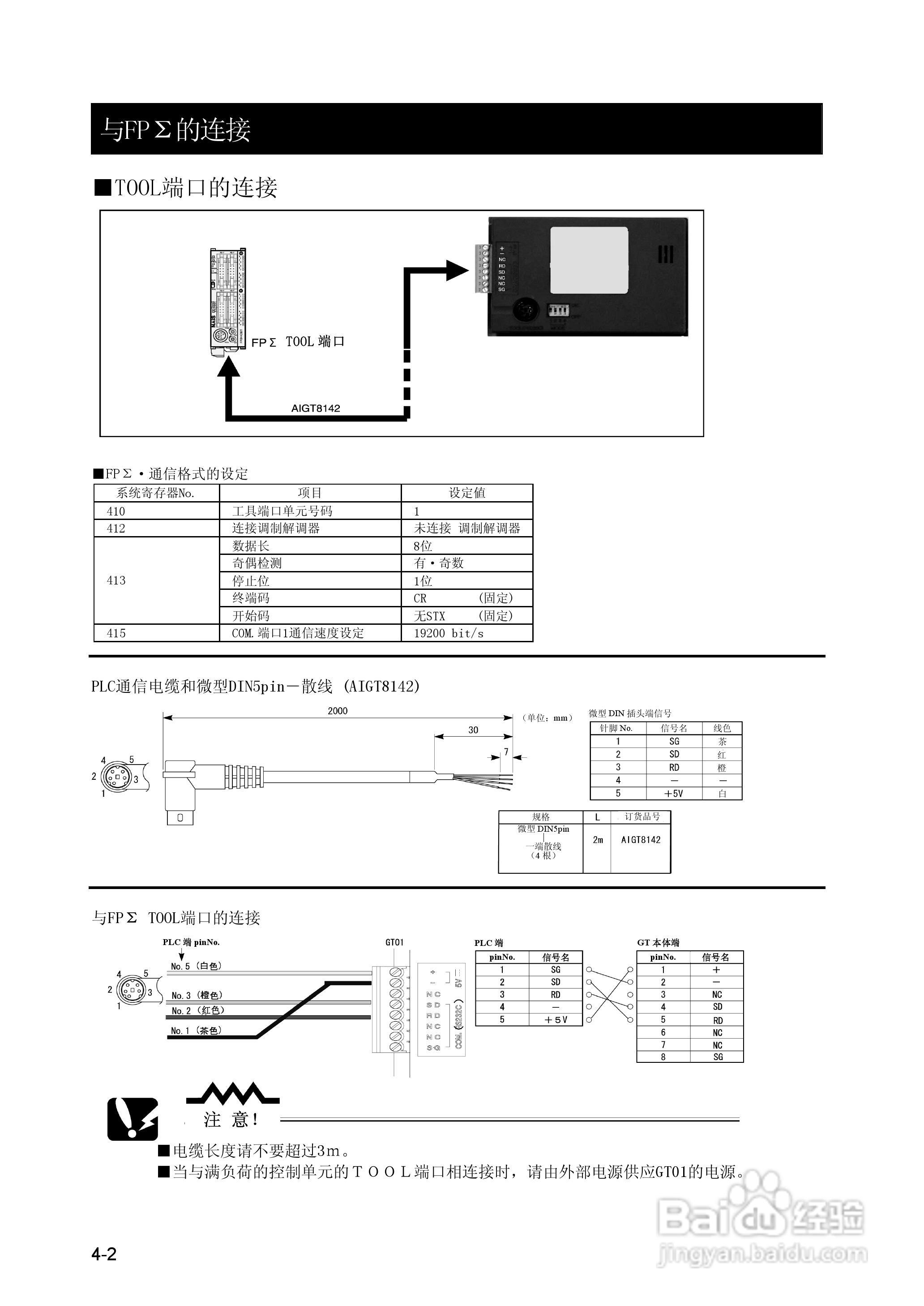 Panasonic GT01 可编程智能操作面板说明书:[4]