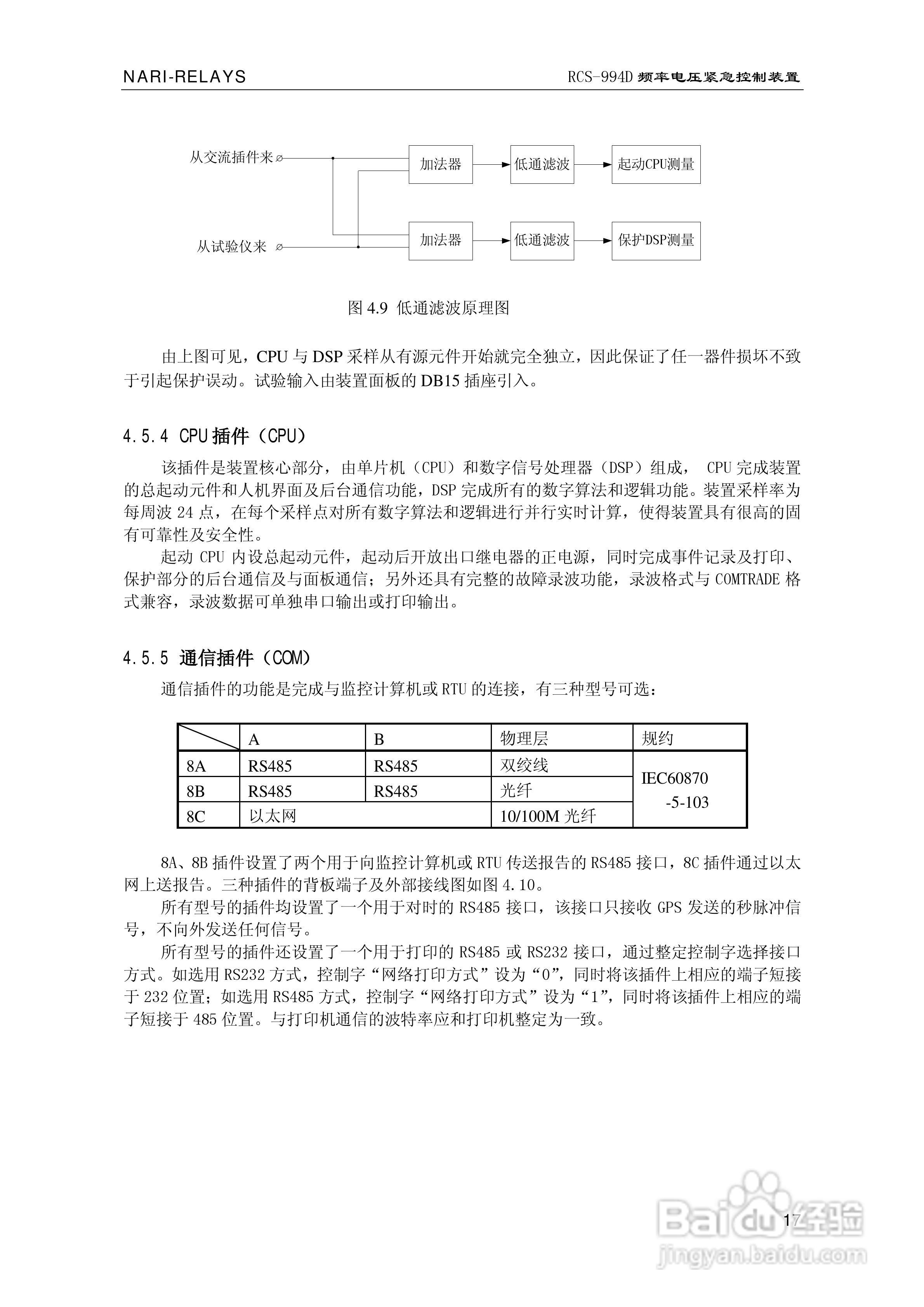 南瑞继保RCS-994D型频率电压紧急控制装置使用说明书:[3]