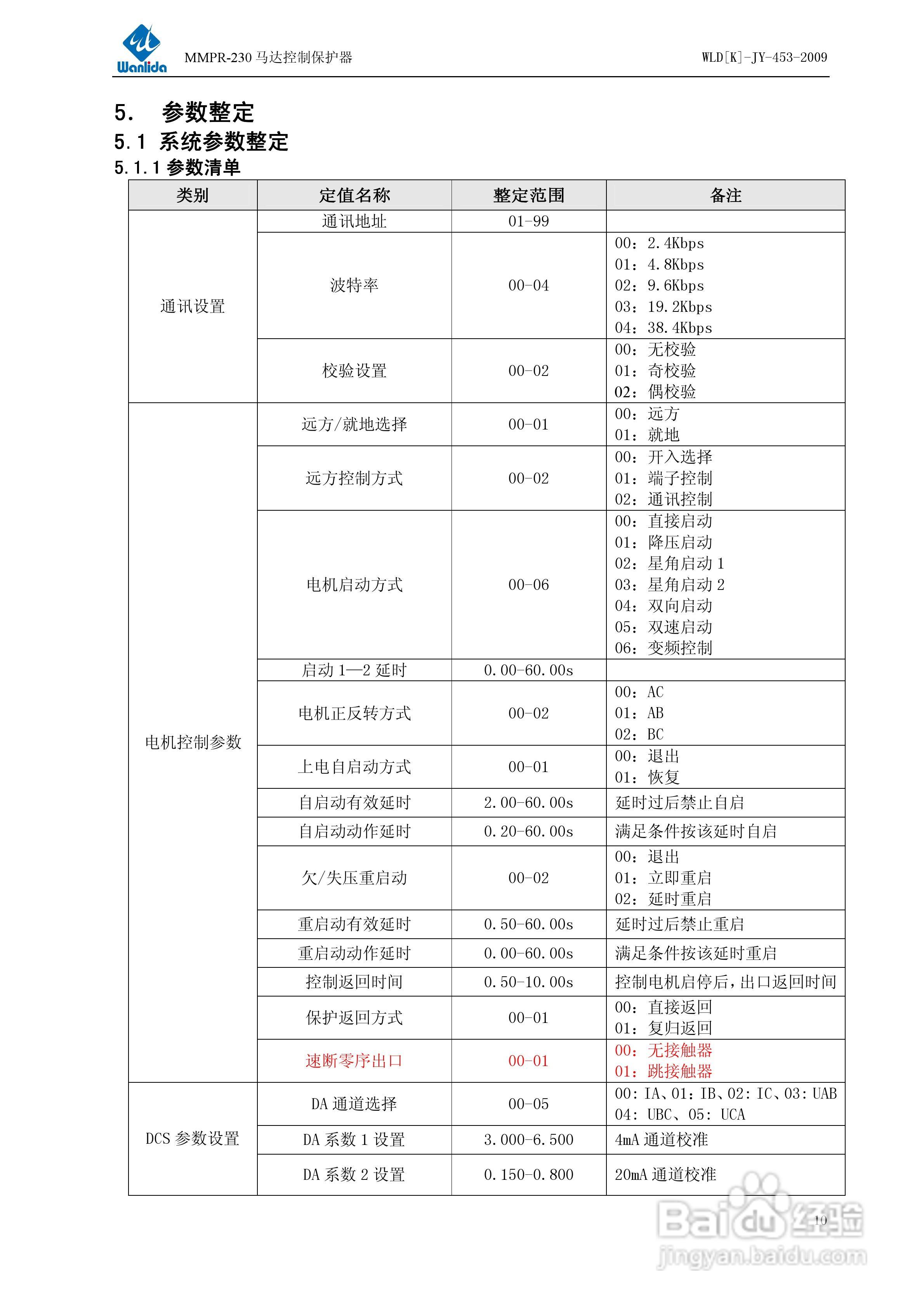 MMPR-230低压电动机保护控制器说明书:[2]