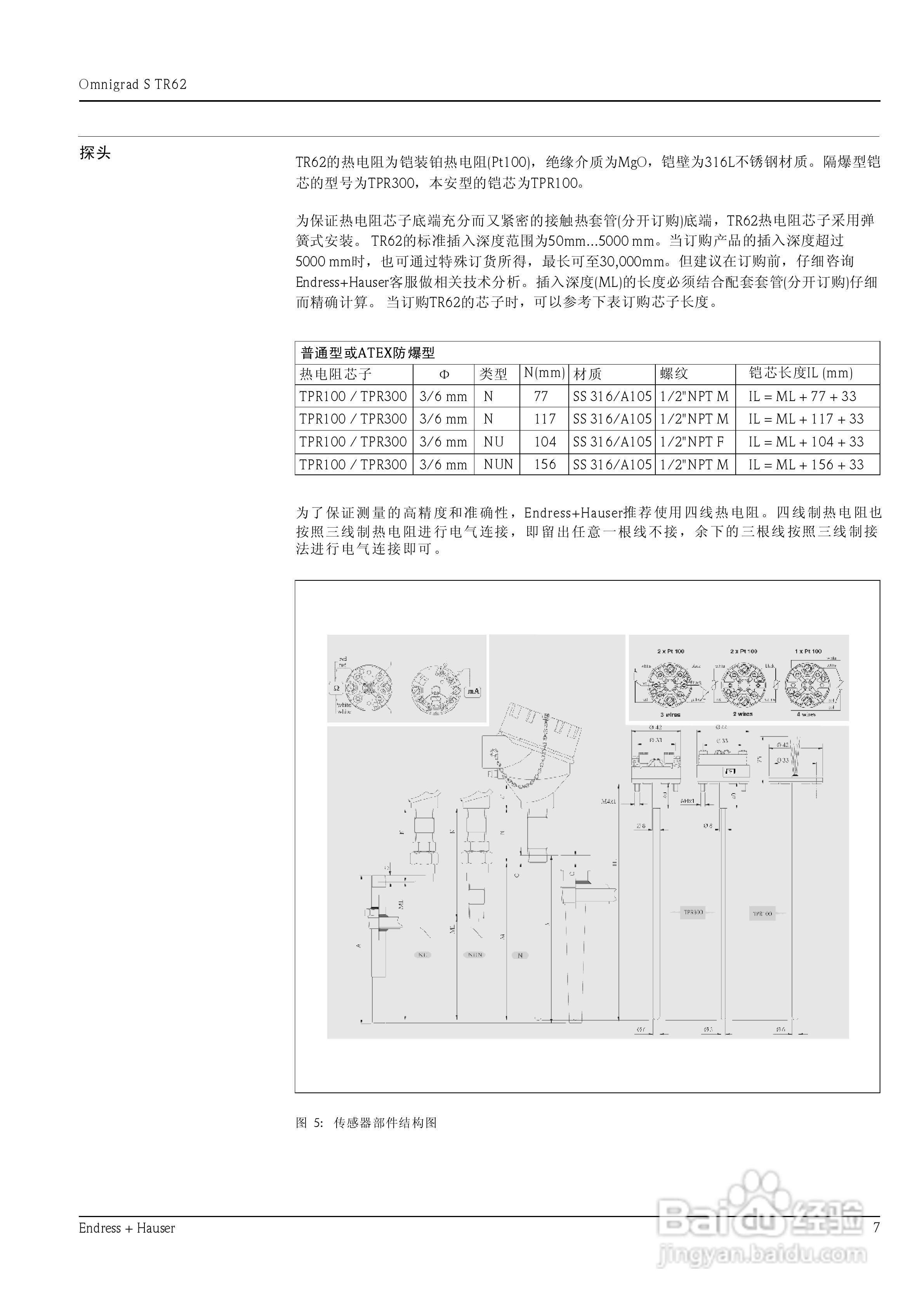 Omnigrad S TR62 防爆型铠装热电阻说明书:[1]