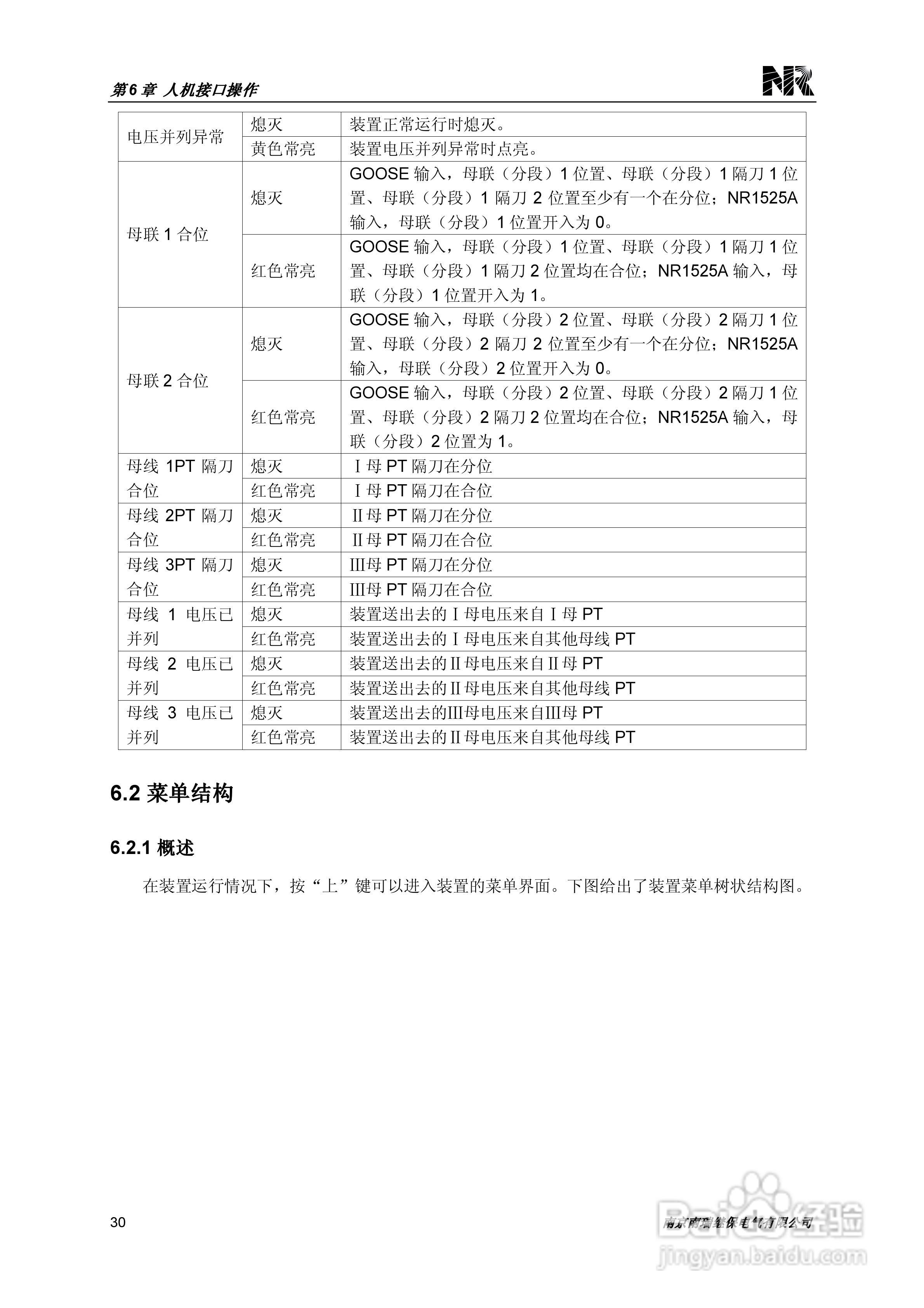 PCS-221N常规母线电压合并单元技术和使用说明书:[4]