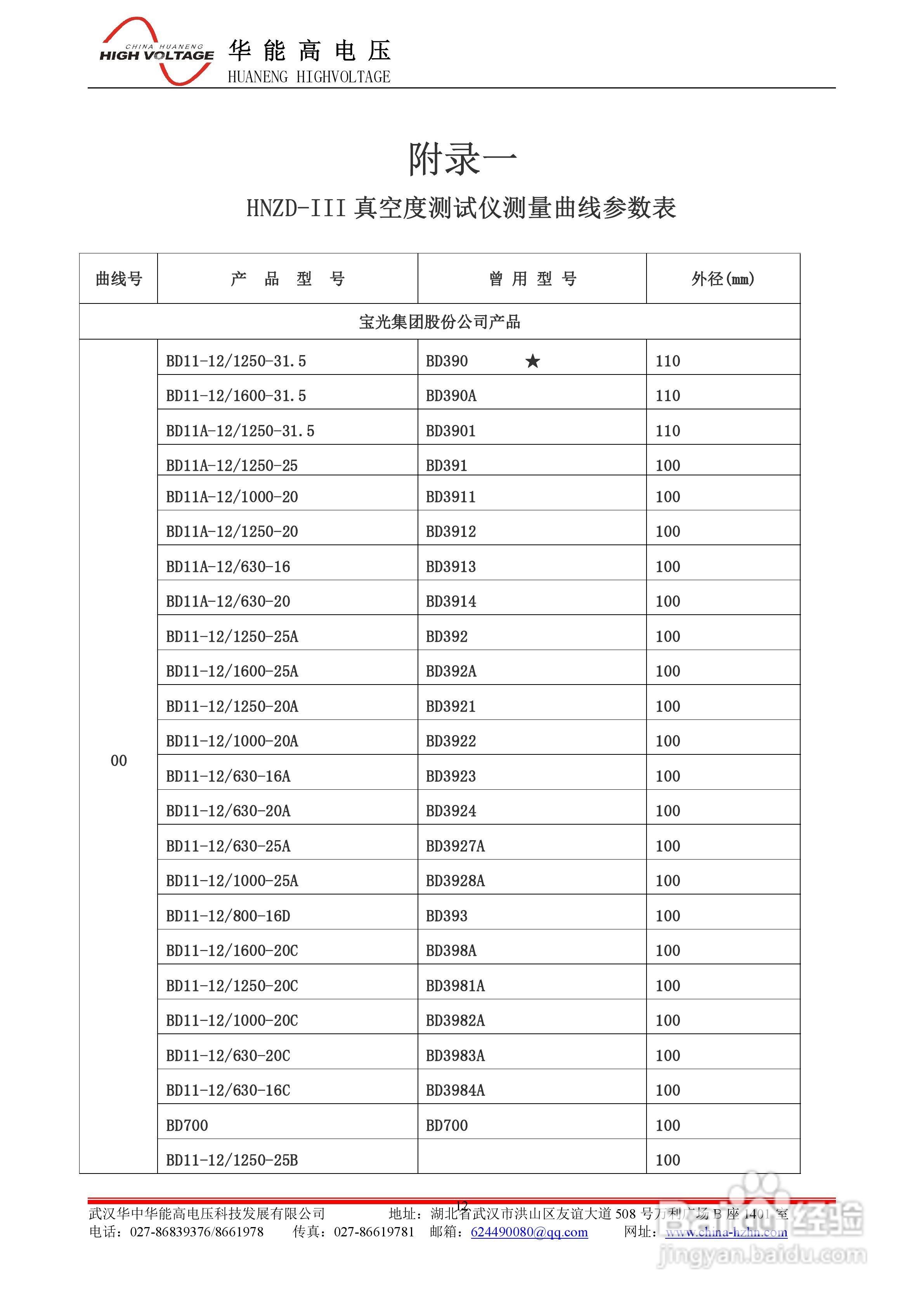 能高HNZD-III真空度测试仪说明书:[2]