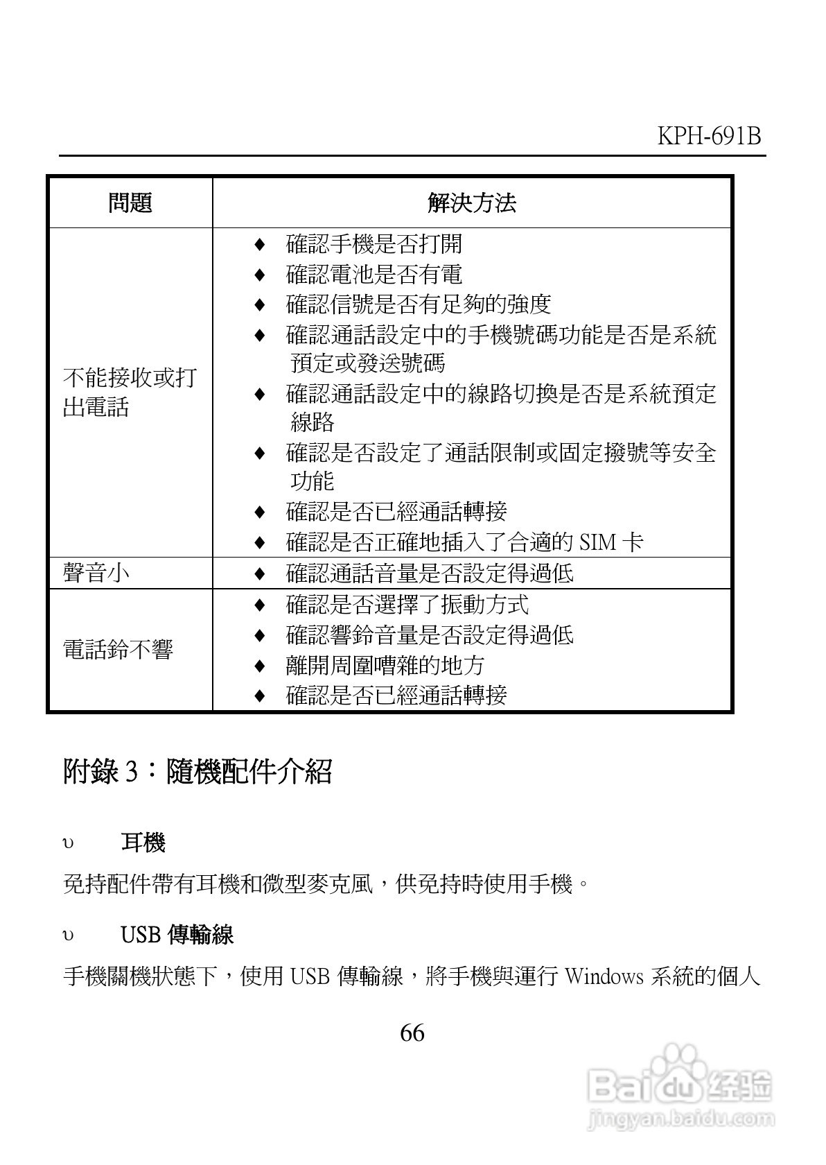 旺德电通KPH-691B MP4超薄影音手机说明书:[7]