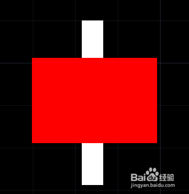 CAD如何调整绘图对象的重叠次序