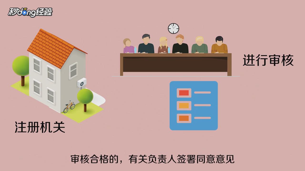 护士职业怎么注册