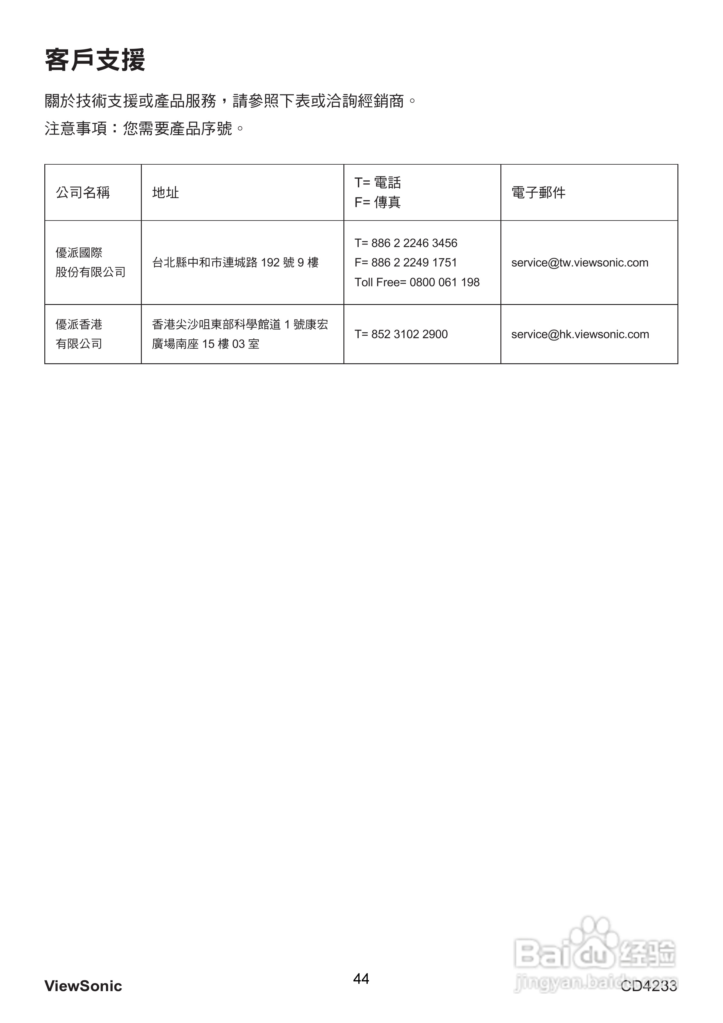 ViewSonic优派CD4233显示器说明书:[5]