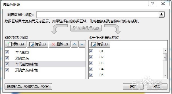 产能负荷曲线图