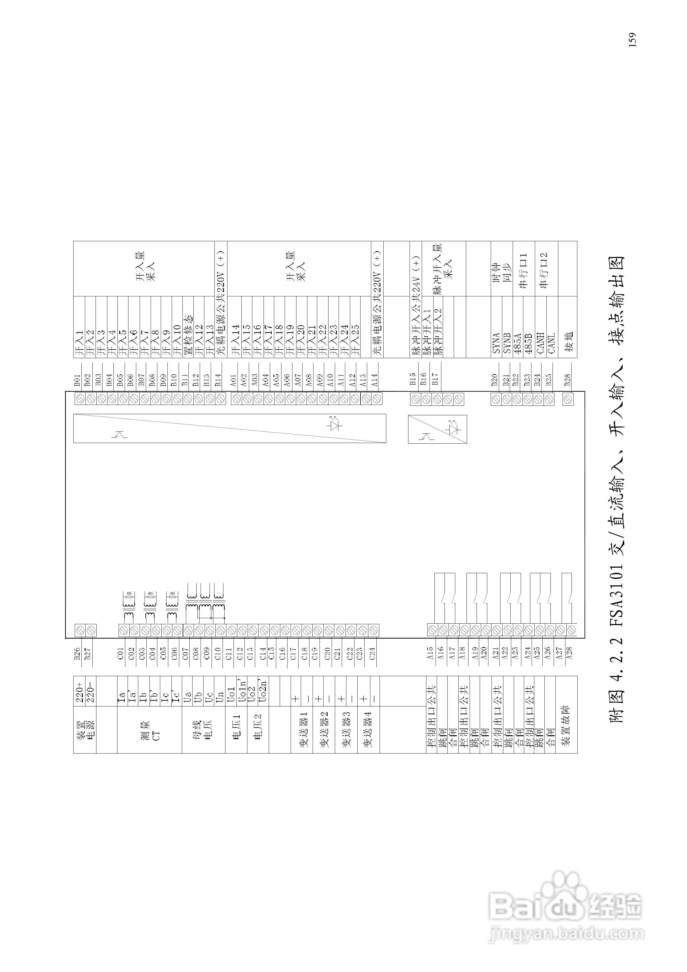 安瑞FSA-3104微机测控装置说明书:[19]
