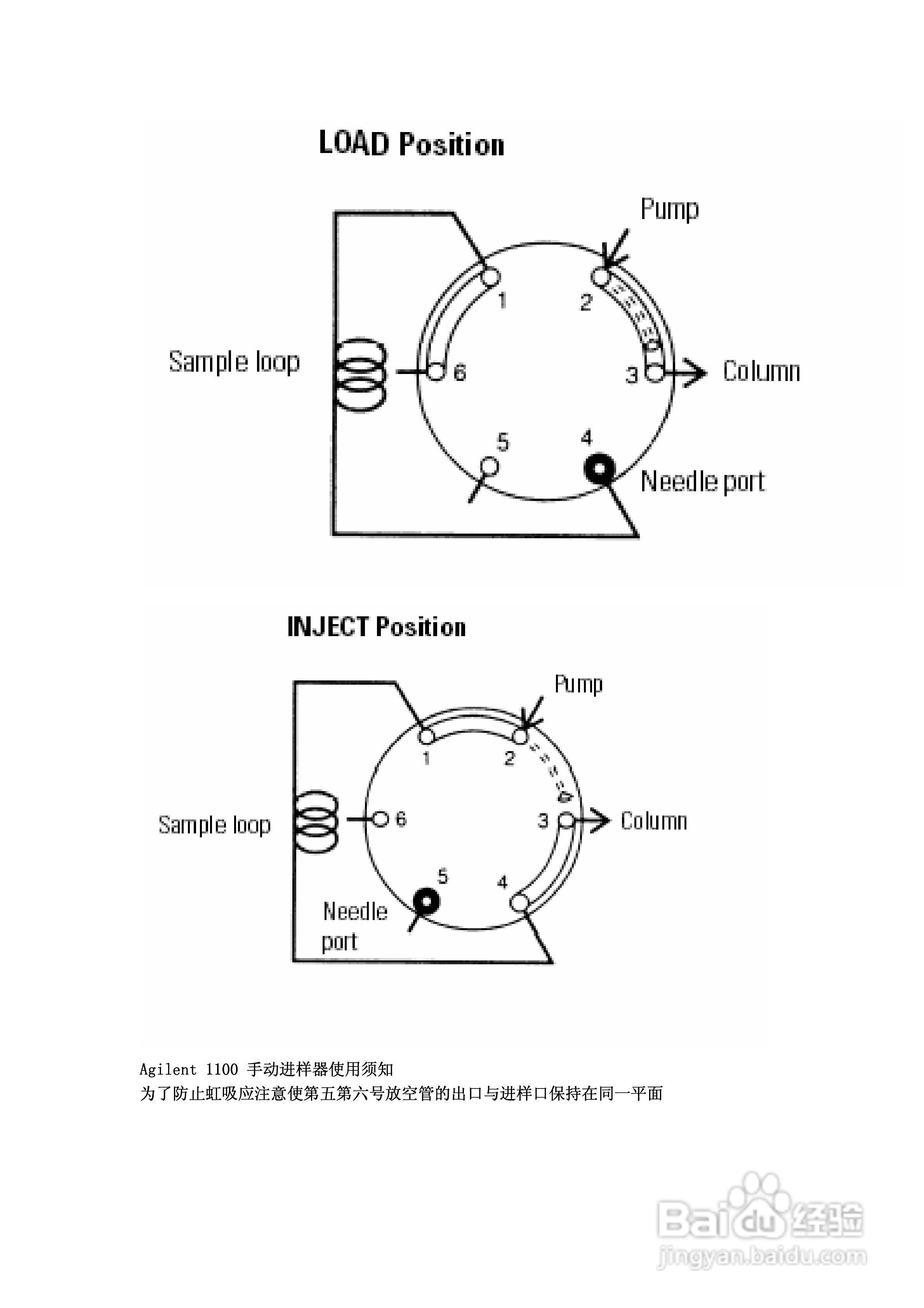 Agilent 1100系列HPLC在线脱气机说明书:[3]