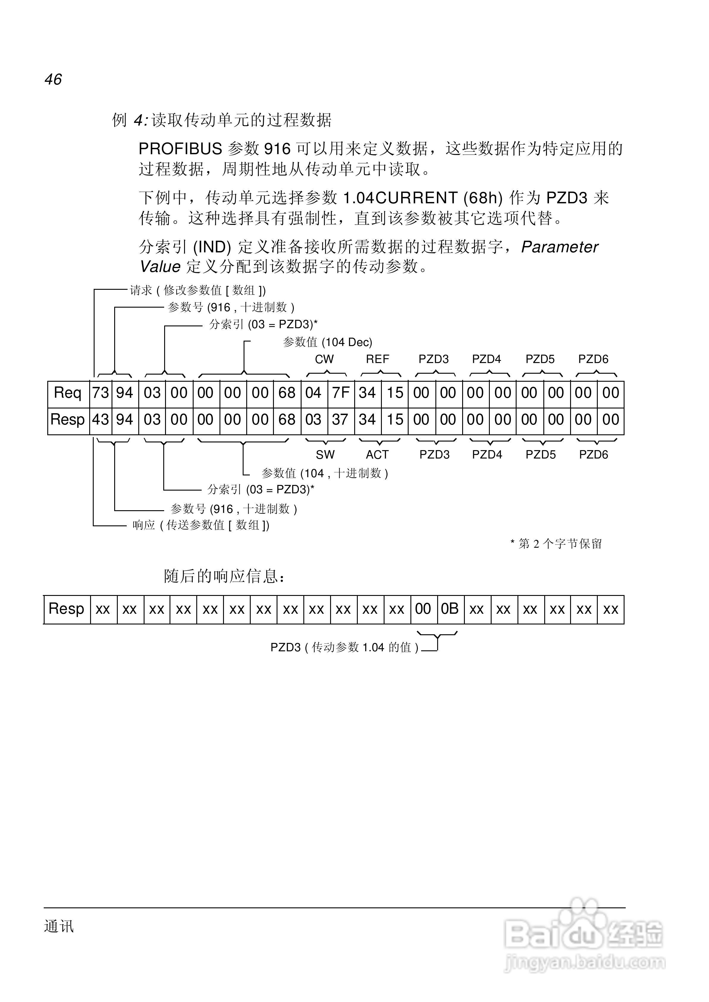 ABB PROFIBUS-DP适配器模块RPBA-01用户手册:[5]