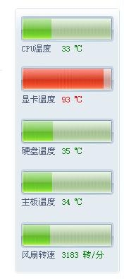 电脑出现花屏怎么办