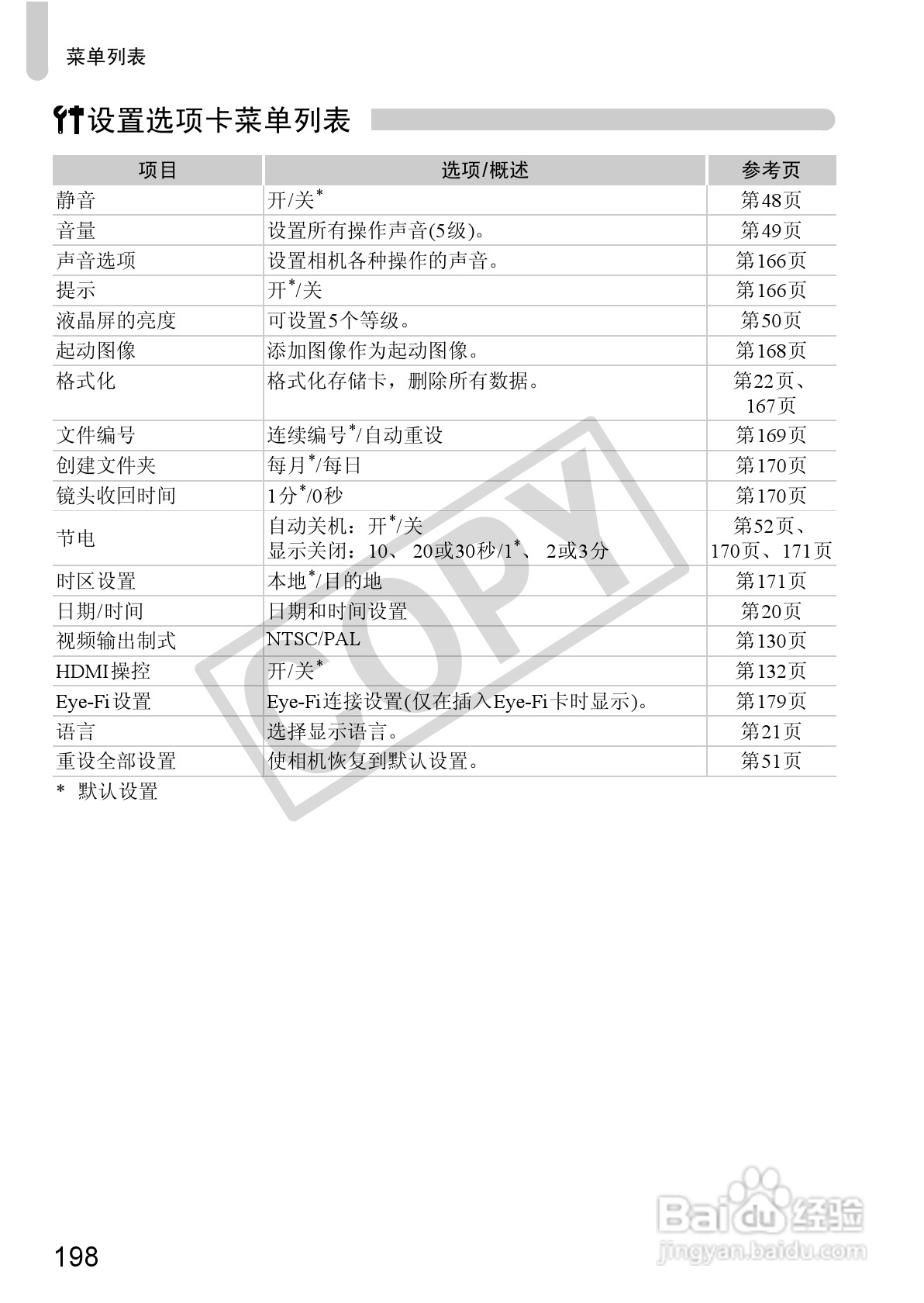 佳能IXUS 115 HS数码相机使用说明书:[20]