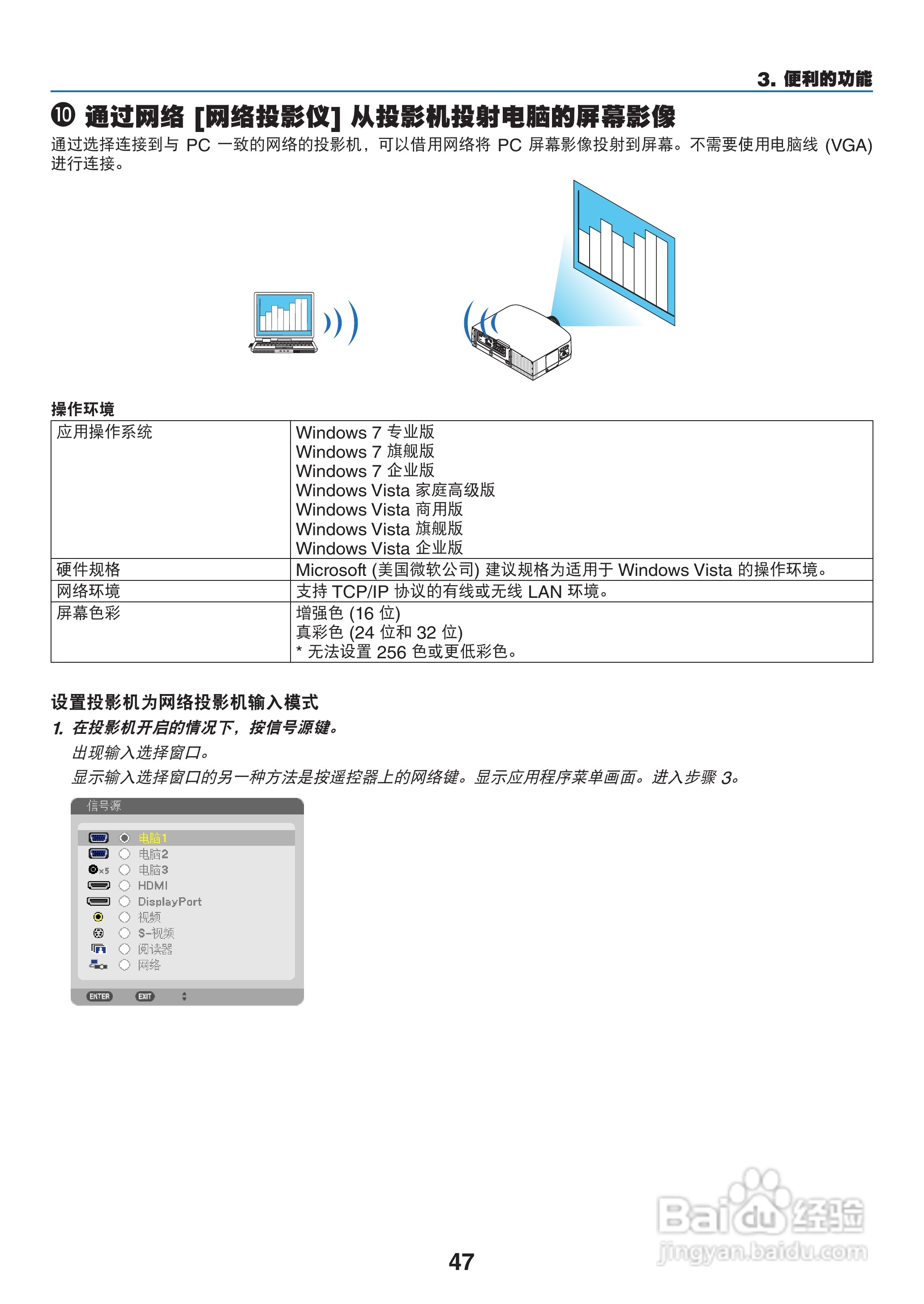 日电NP-PA550W+投影机说明书:[6]