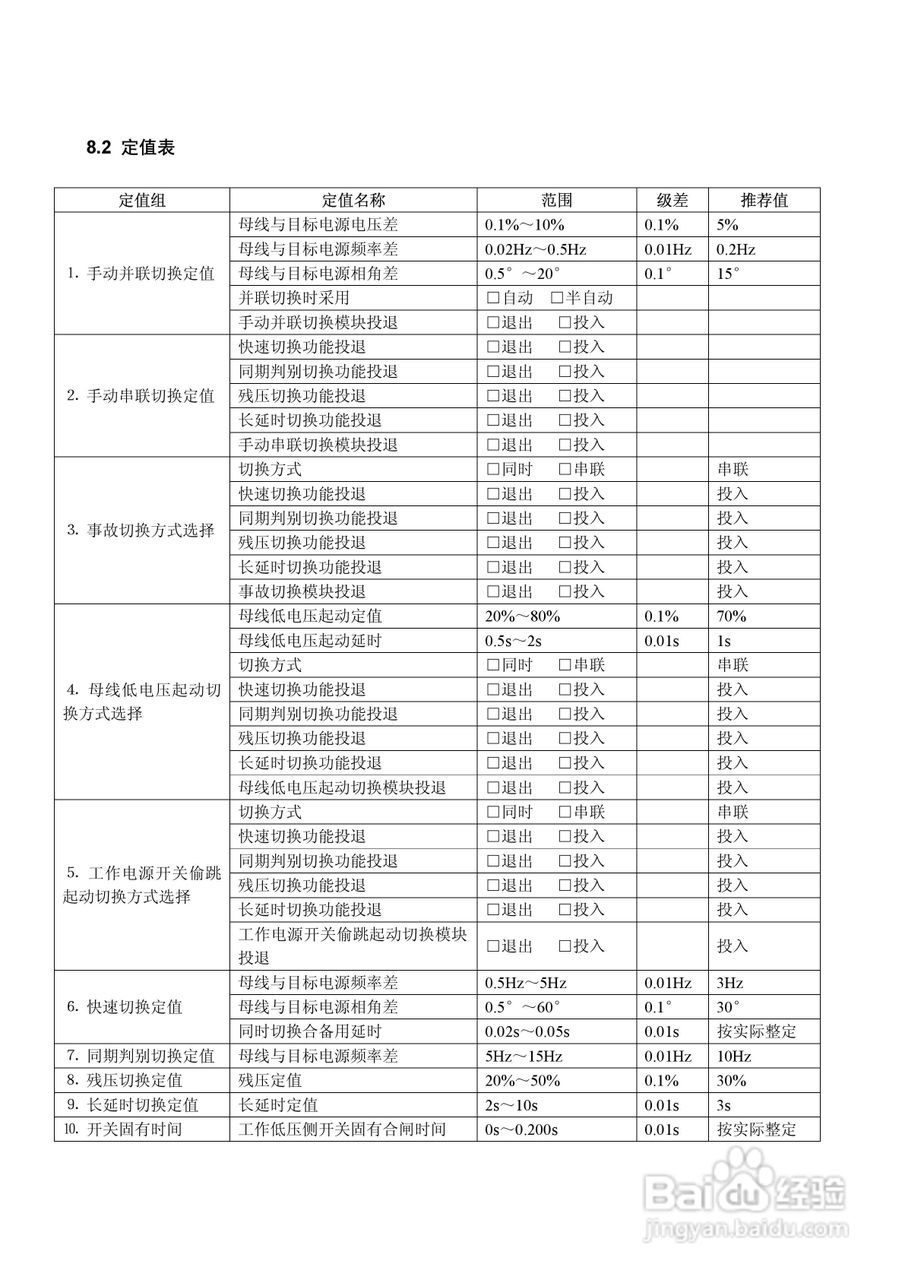 WBKQ-01B微机备用电源快速切换装置说明书:[4]