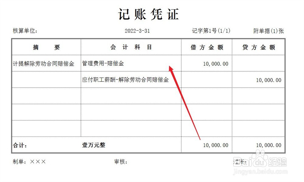 解除劳动合同赔偿金怎么做账