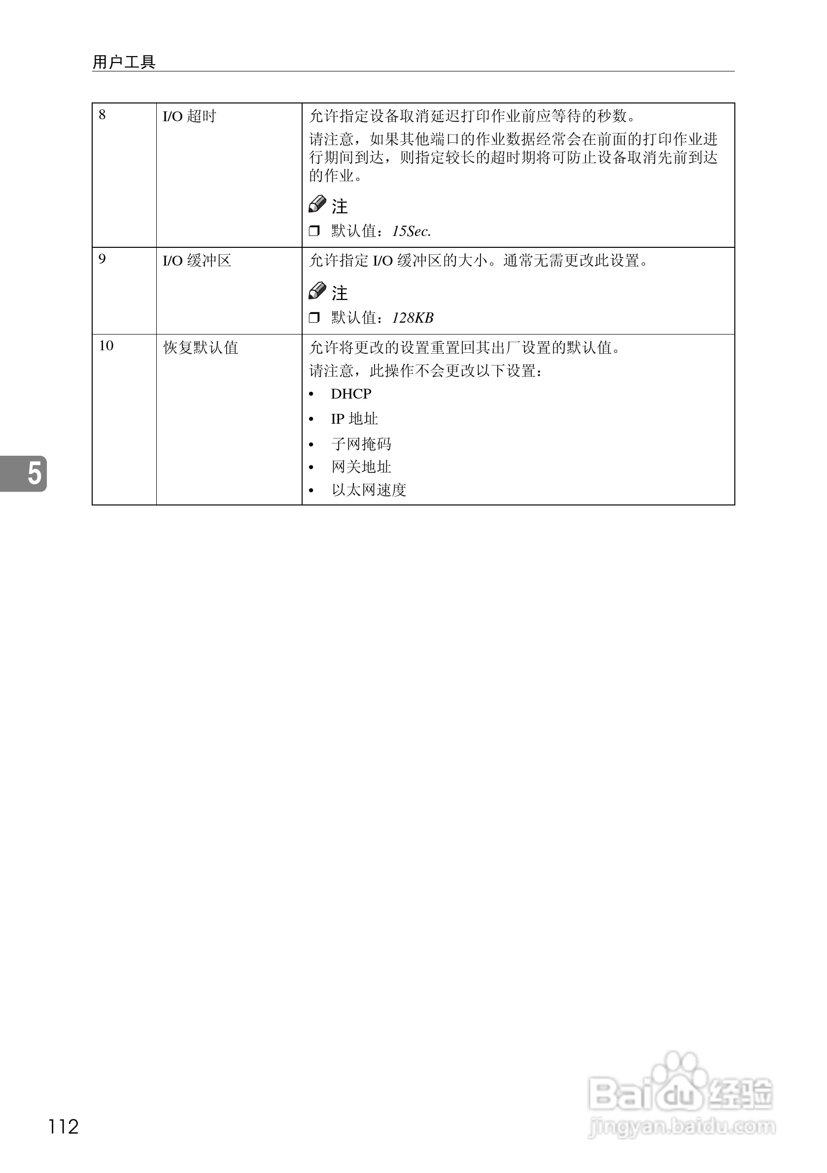 基士得耶CP6302C一体机使用说明书:[12]