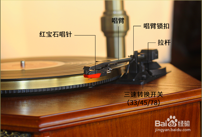 留声机的构造、回忆