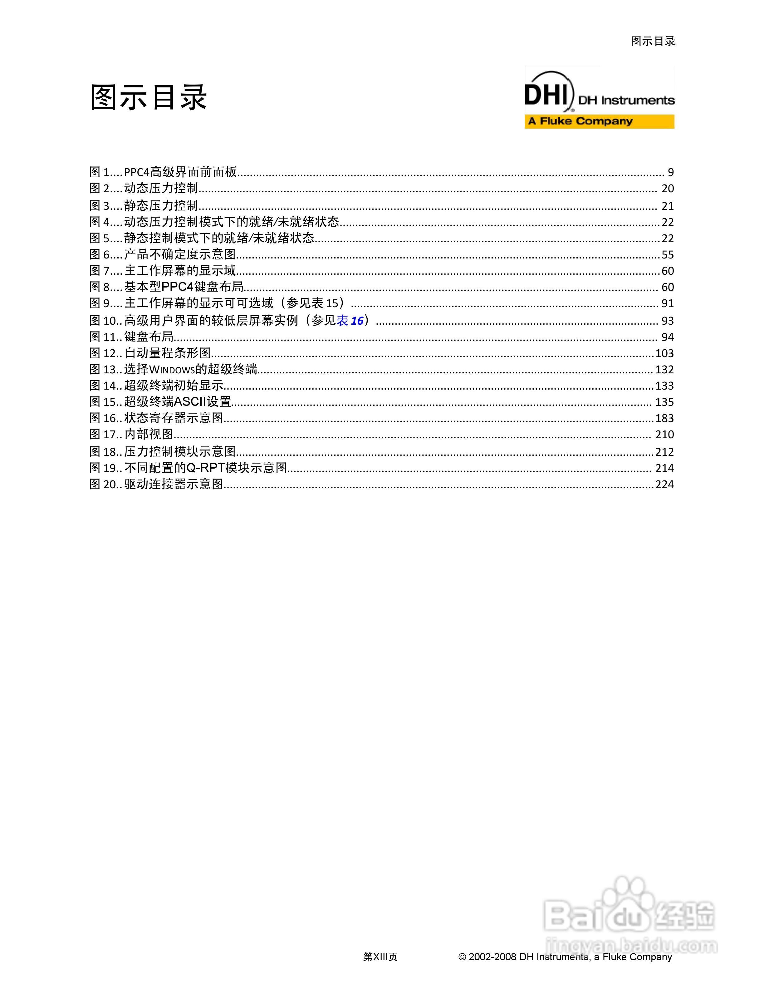 福禄克PPC4 压力控制器/校准器用户手册:[2]