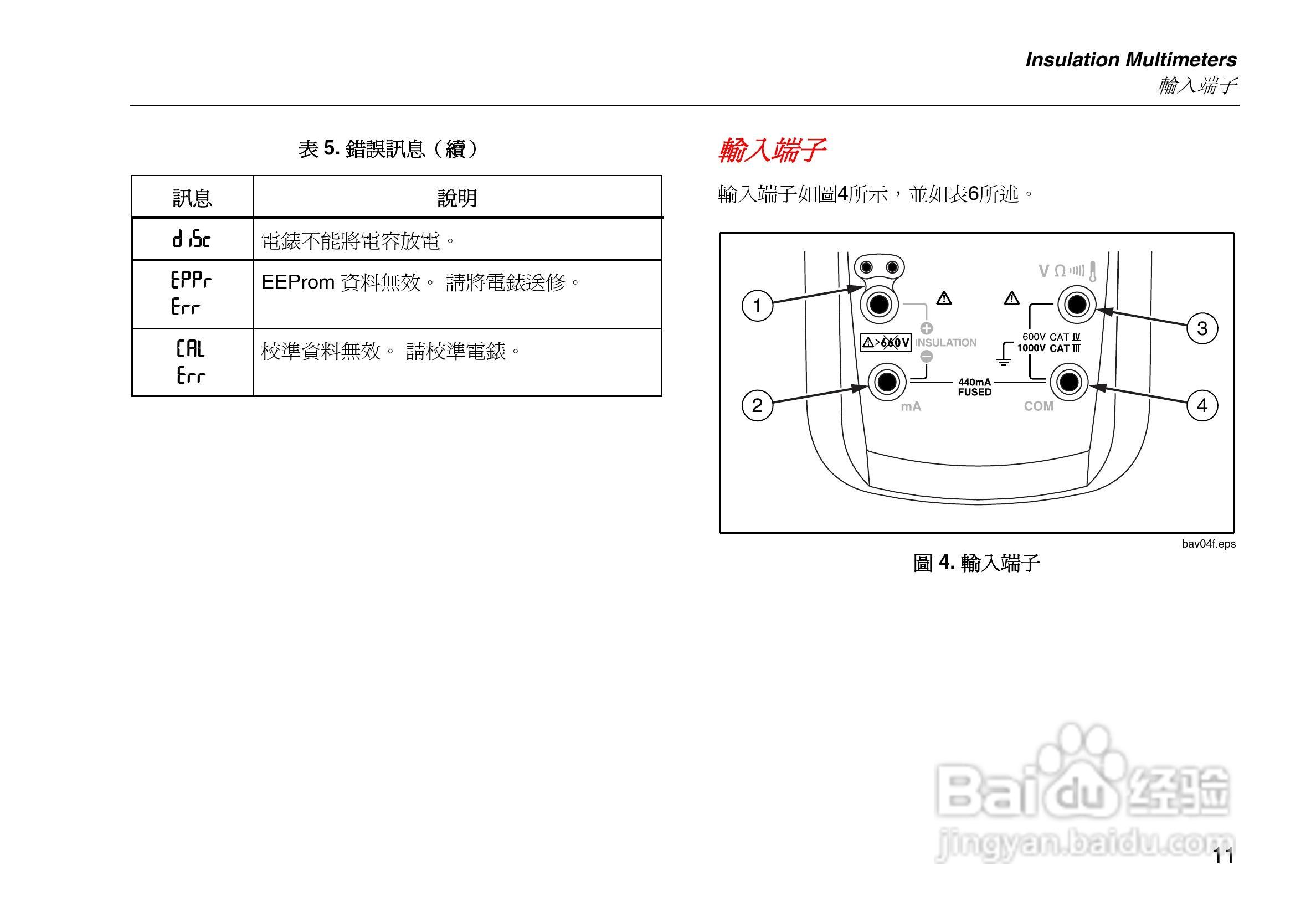 福禄克Fluke 1587绝缘万用表使用说明书:[3]