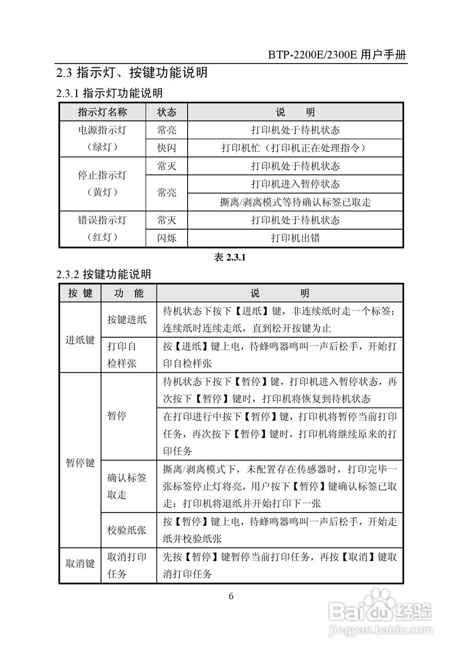 BTP-2300E标签打印机用户手册:[2]