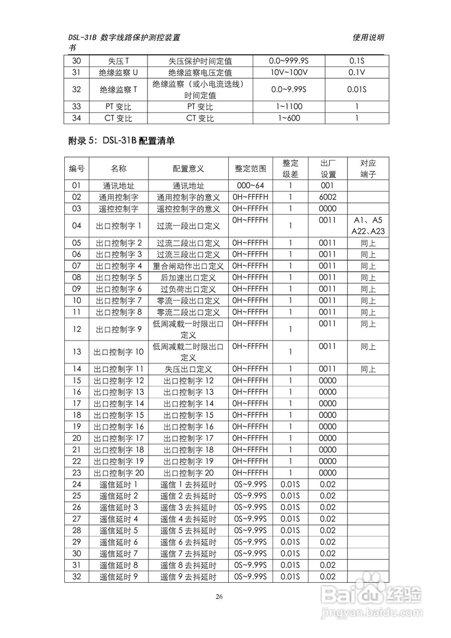 天能DSL-31B数字线路保护测控装置使用说明书:[3]