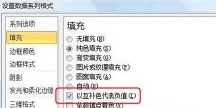 excel如何设置颜色表示负值方法