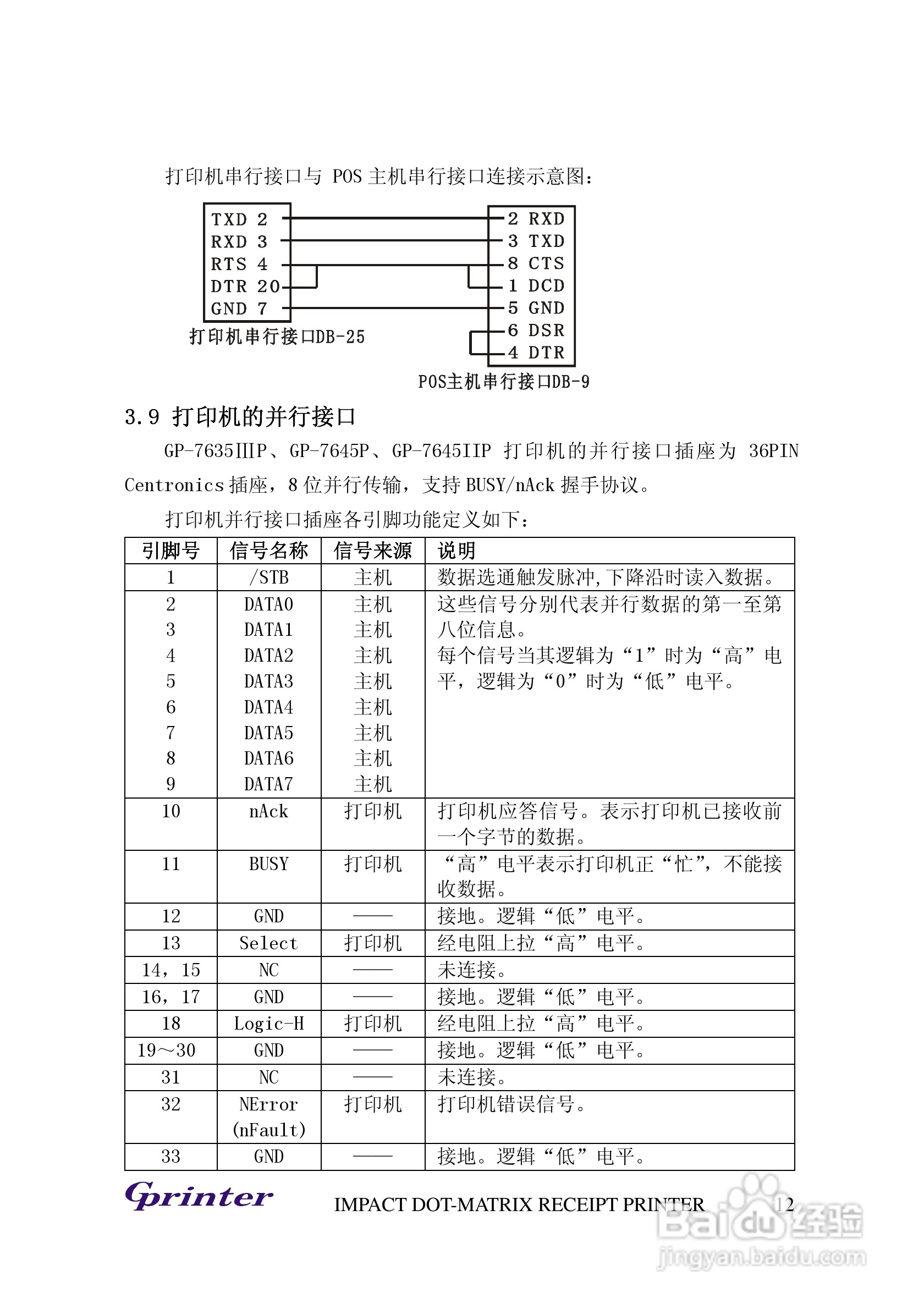 Cprinter GP-7635Ⅲ/7645/7645II 撞击点阵式打印机使:[2]
