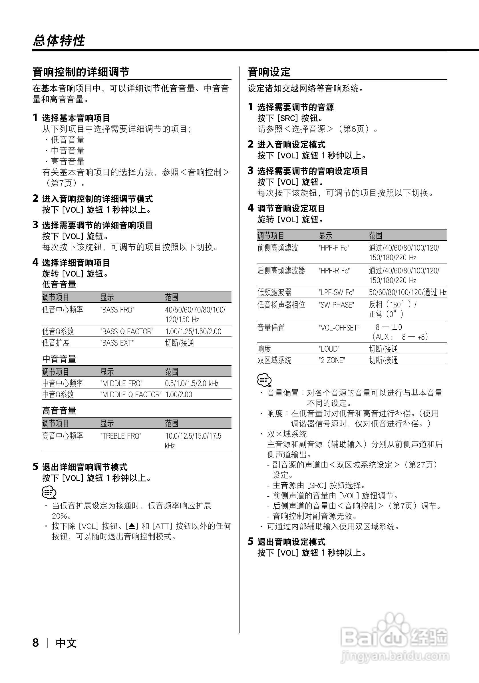KENWOOD CD接收机KDC-X8006U 使用说明书:[1]