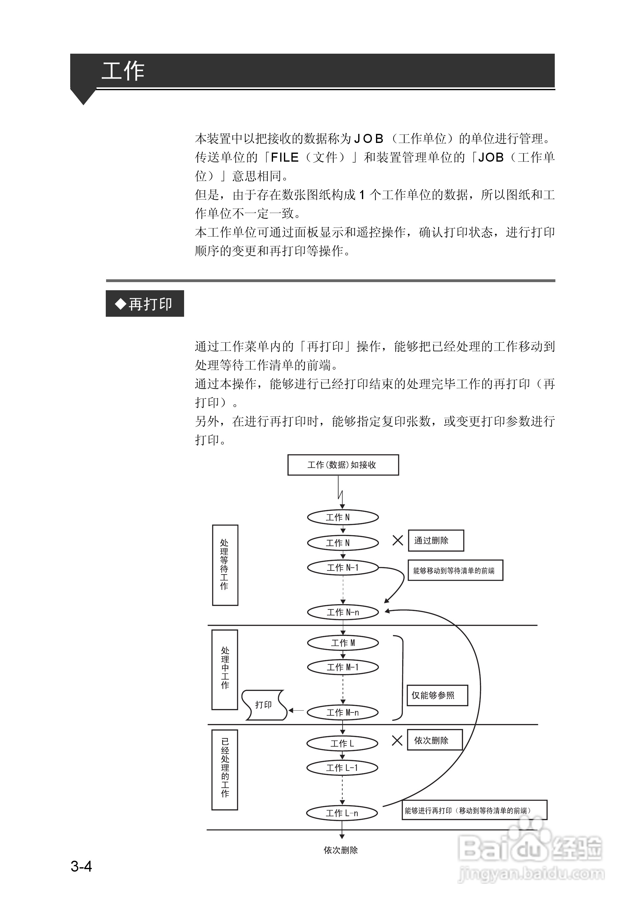 精工LP-1010/1010L打印机使用说明书:[10]
