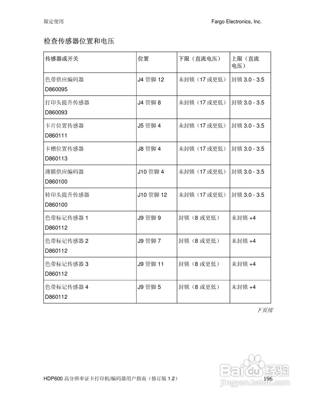 HDP600高分辨率证卡打印机用户指南:[20]