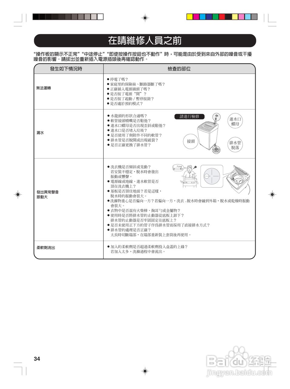 东芝AW-SD15AG全自动洗衣机使用手冊:[4]