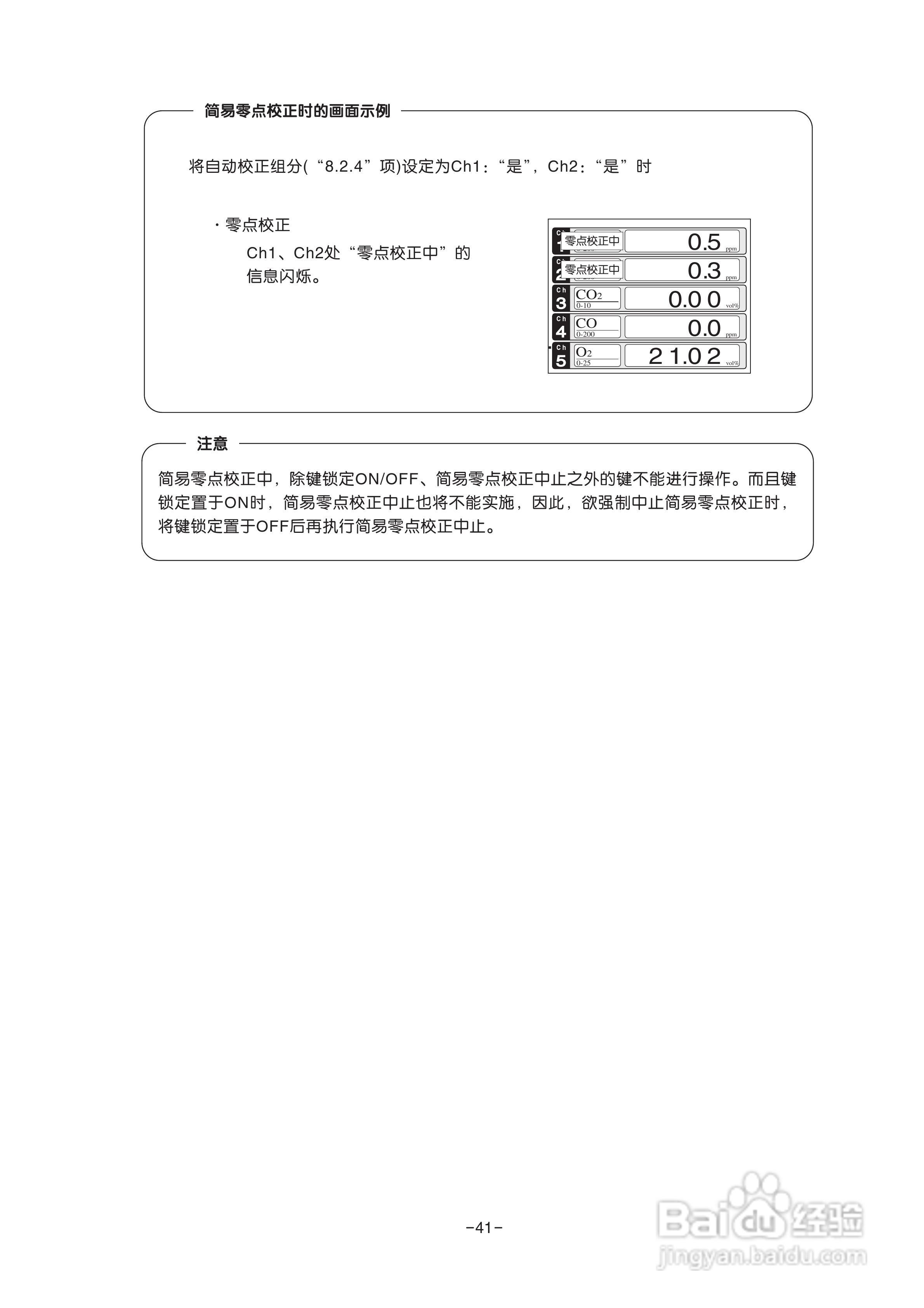 富士ZRE 红外气体分析仪使用说明书:[5]