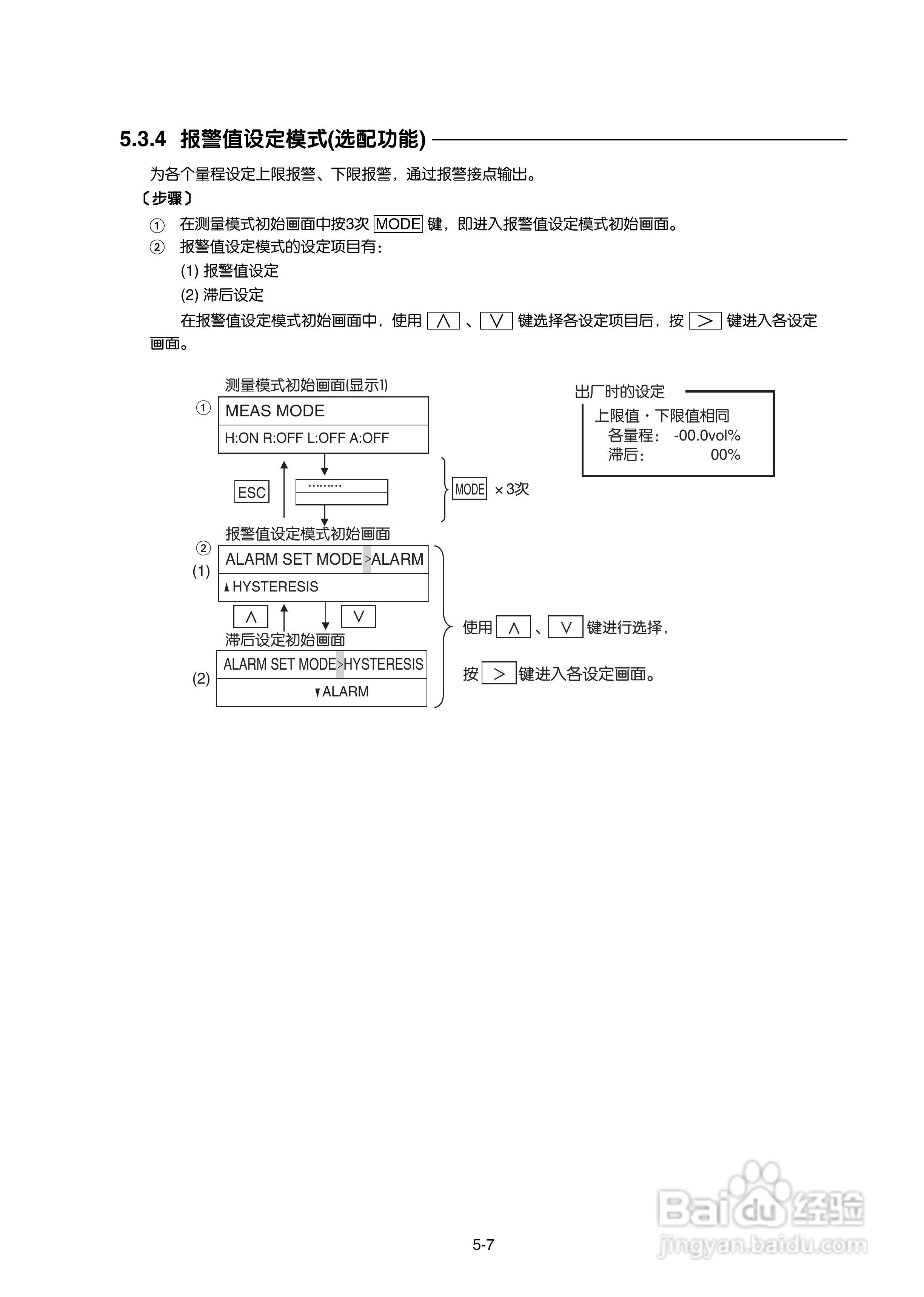 富士ZAJ磁氧分析仪使用手册:[3]