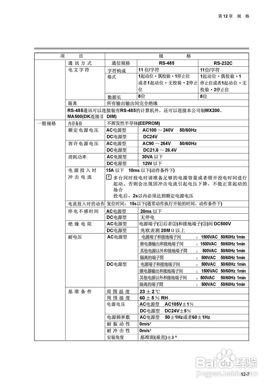 日本山武指示调节器SDC40A使用说明书:[18]