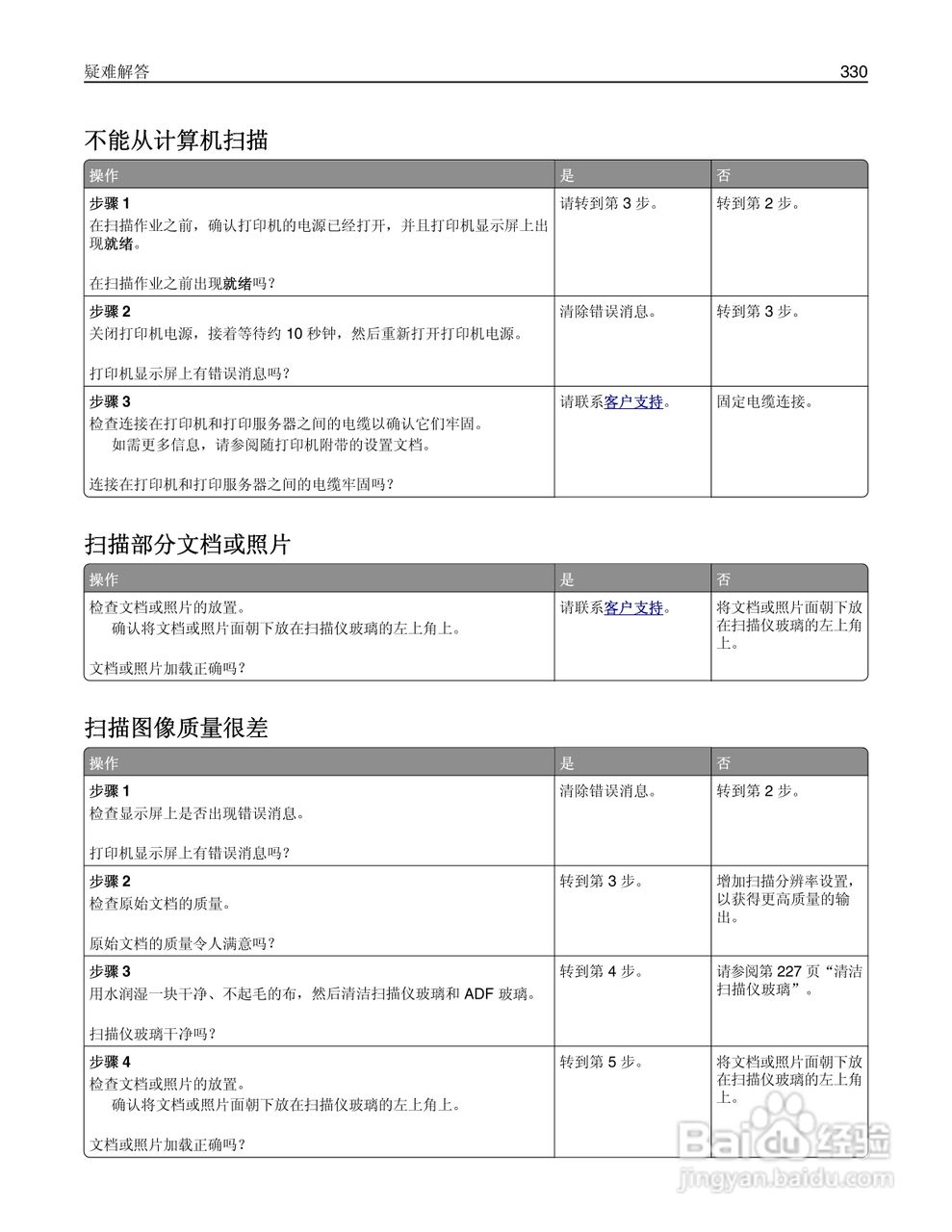 利盟MX812彩色打印机说明书:[33]