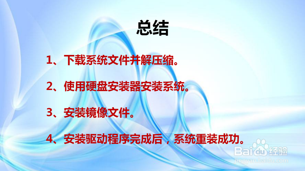 电脑怎么重装系统win7