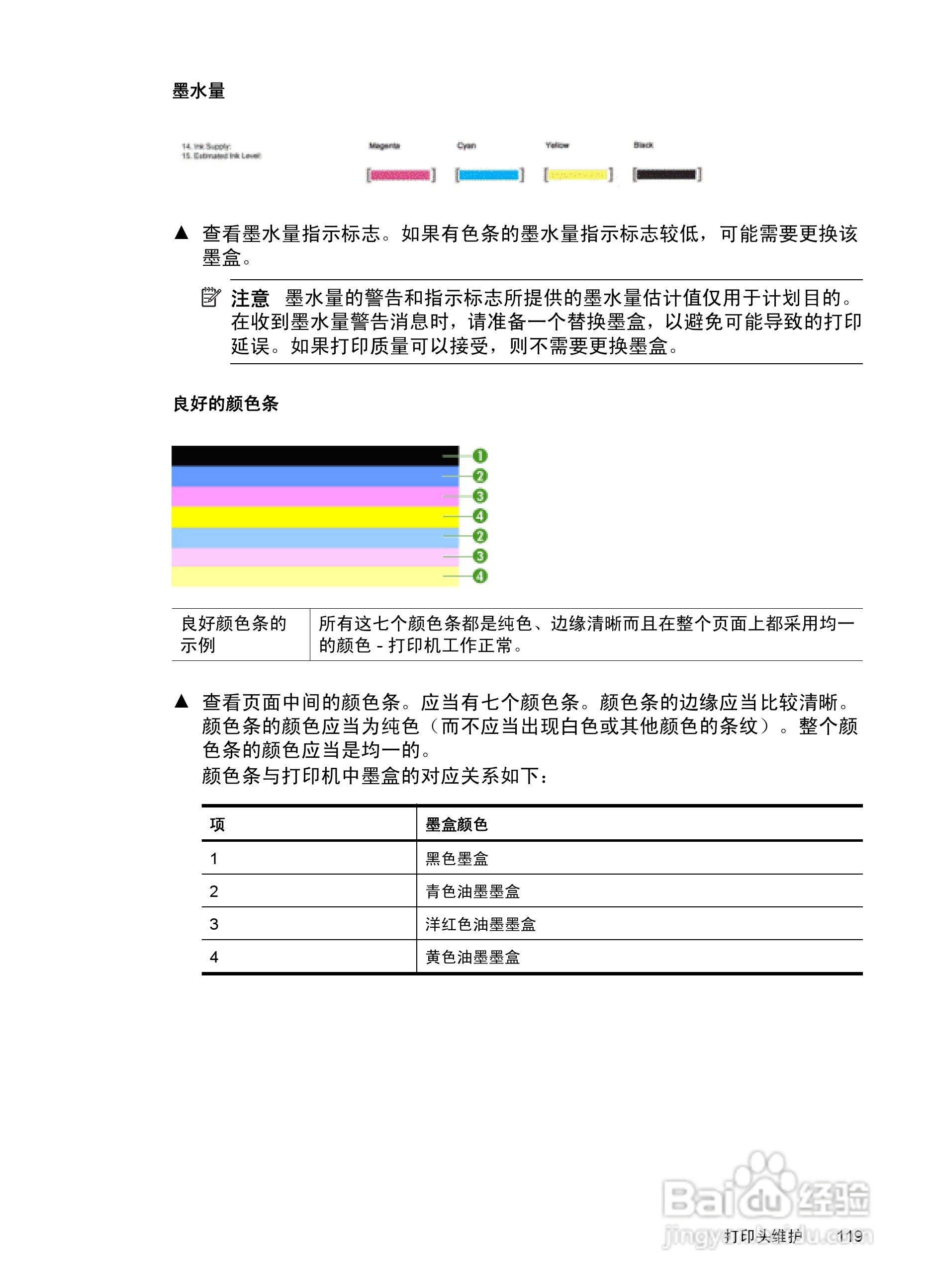 惠普 DESKJET INK ADVANTAGE 4615一体机说明书:[13]
