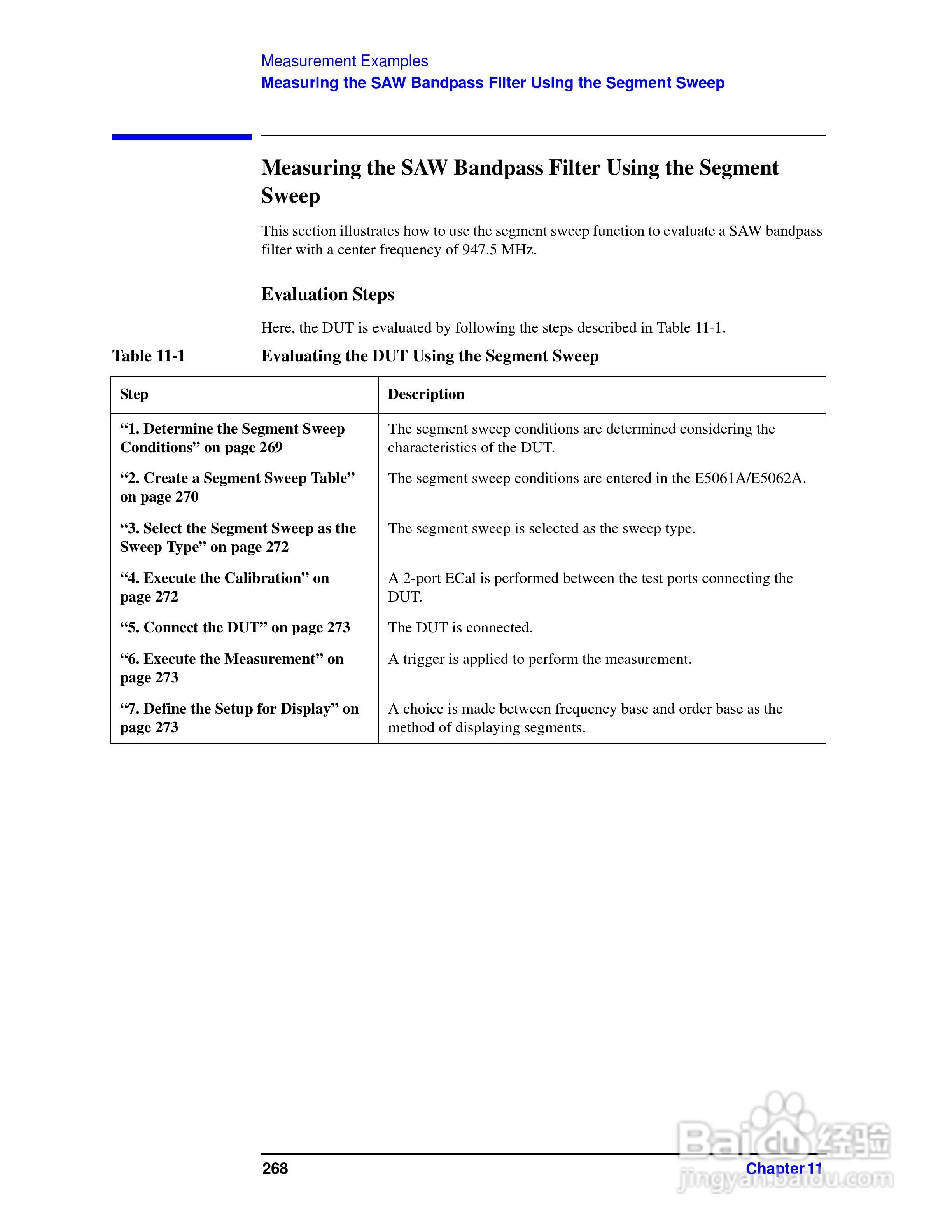 E5061A网路分析仪操作手册:[28]