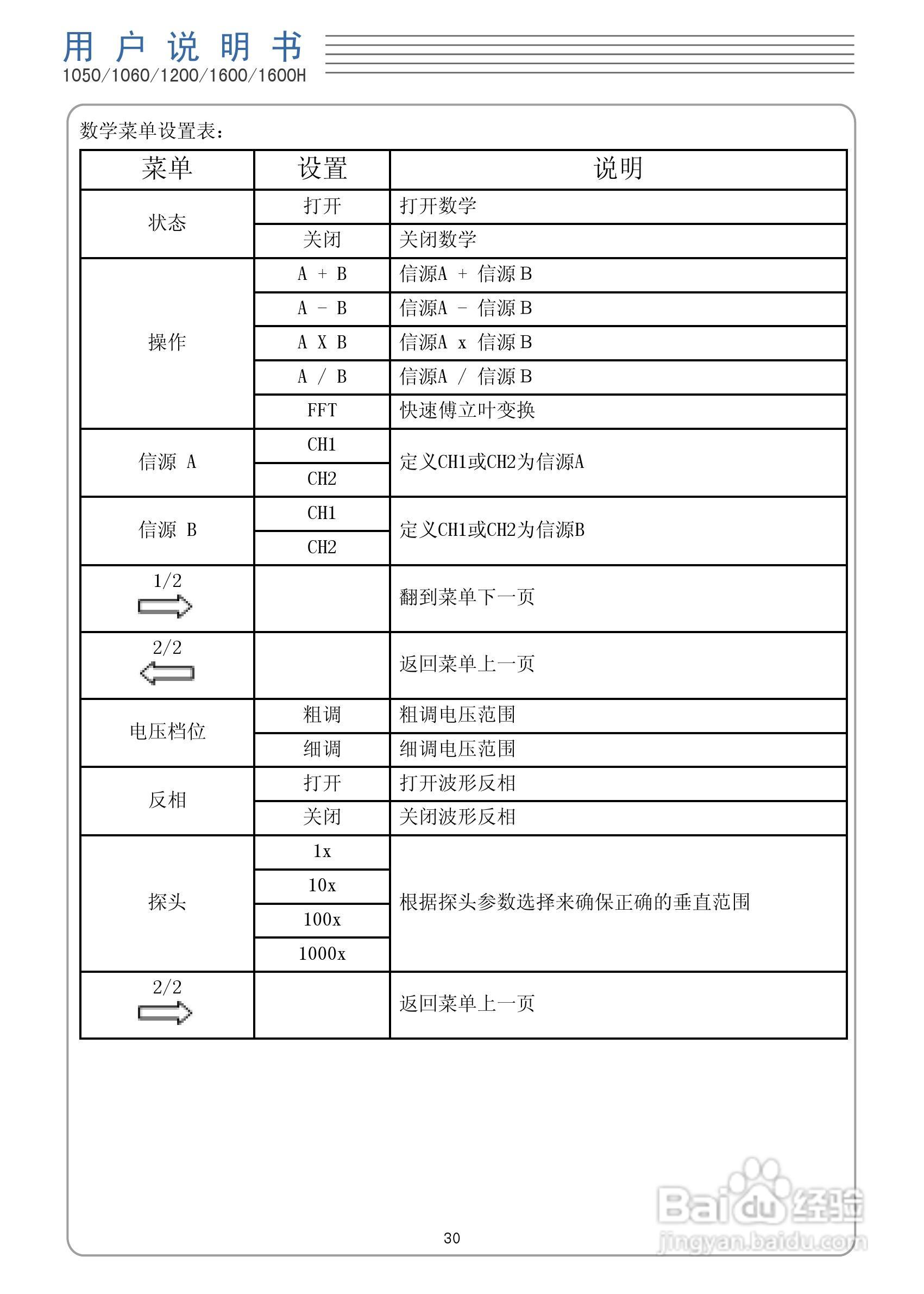 DSO1050型手持示波表/数字存储示波器/万用表使用说明:[4]