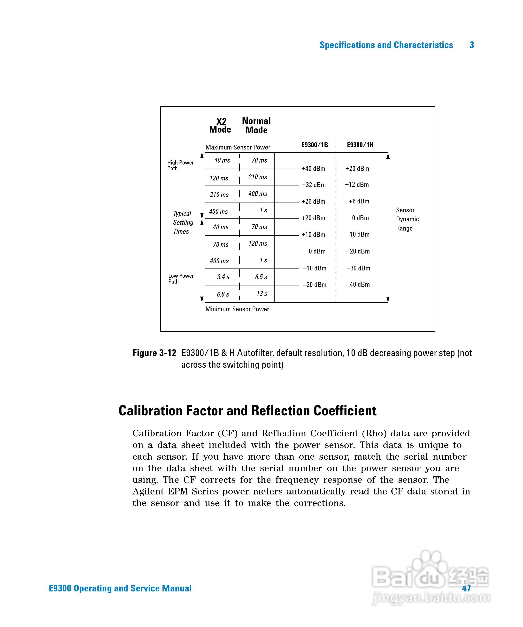 E9301A功率感测器使用手册:[7]