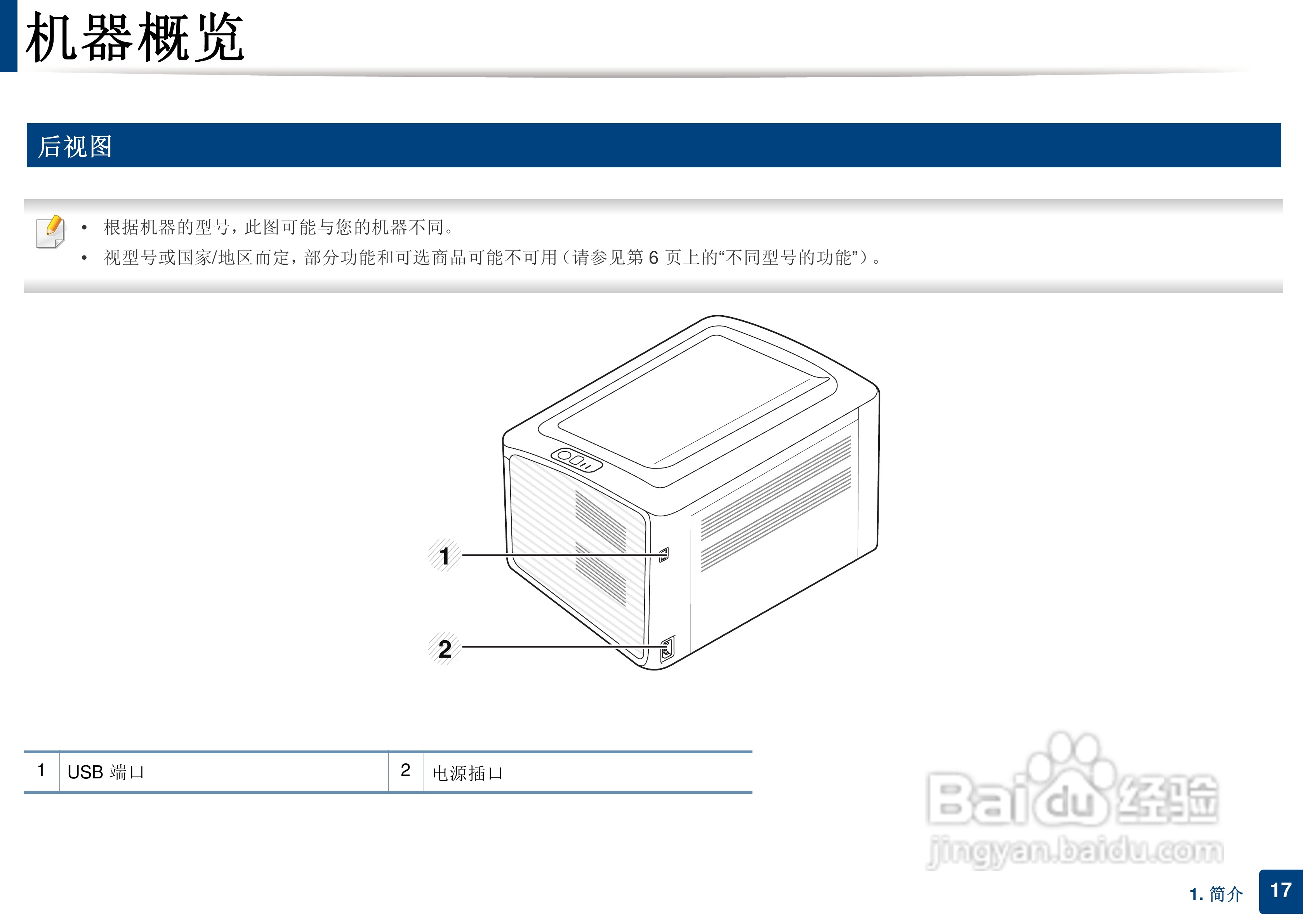 三星ML-2165W打印说明书:[2]
