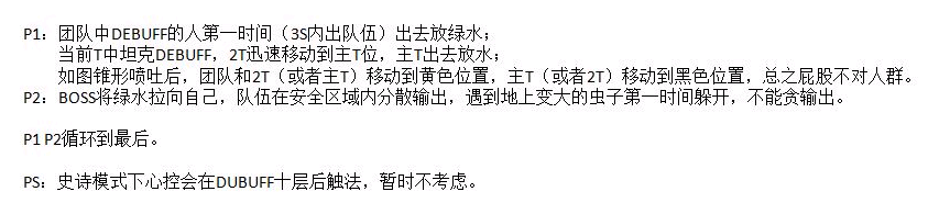 魔兽翡翠梦魇攻略