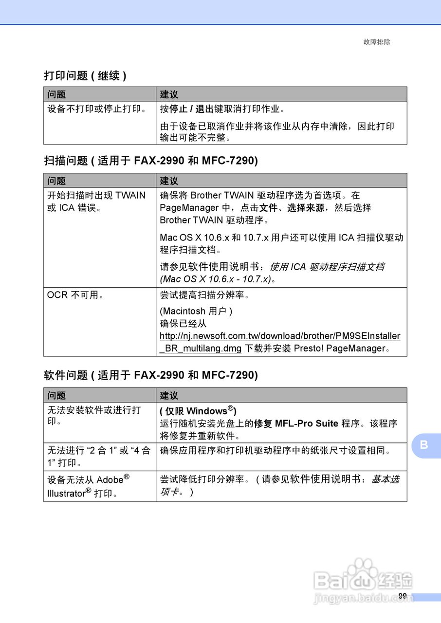 兄弟FAX-2990一体机使用书:[11]