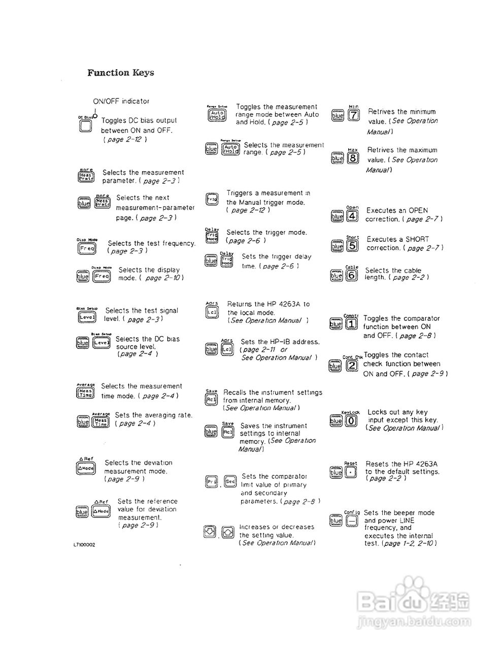 HP4263A电桥说明书:[1]