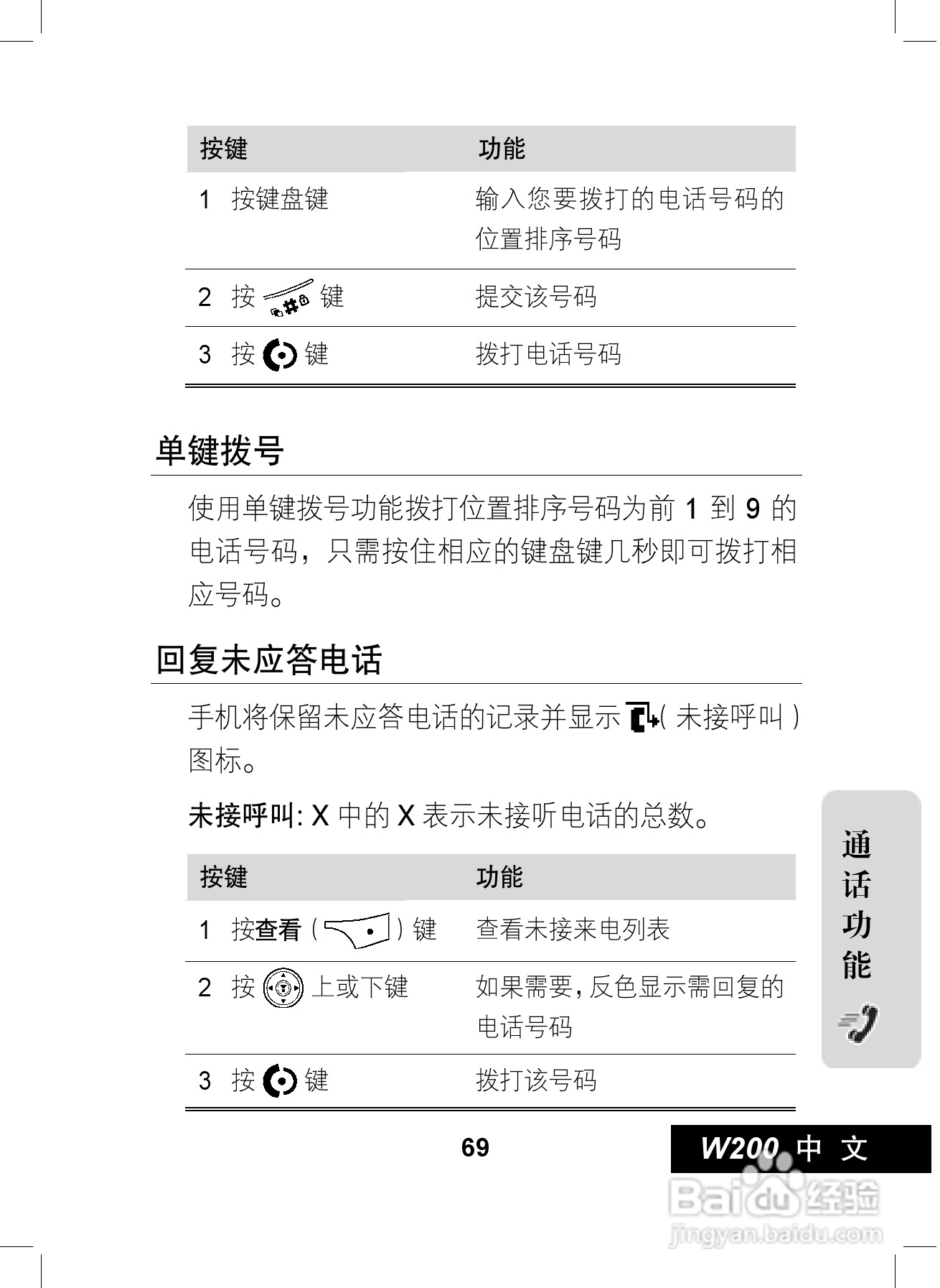 摩托罗拉W200手机使用说明书:[7]