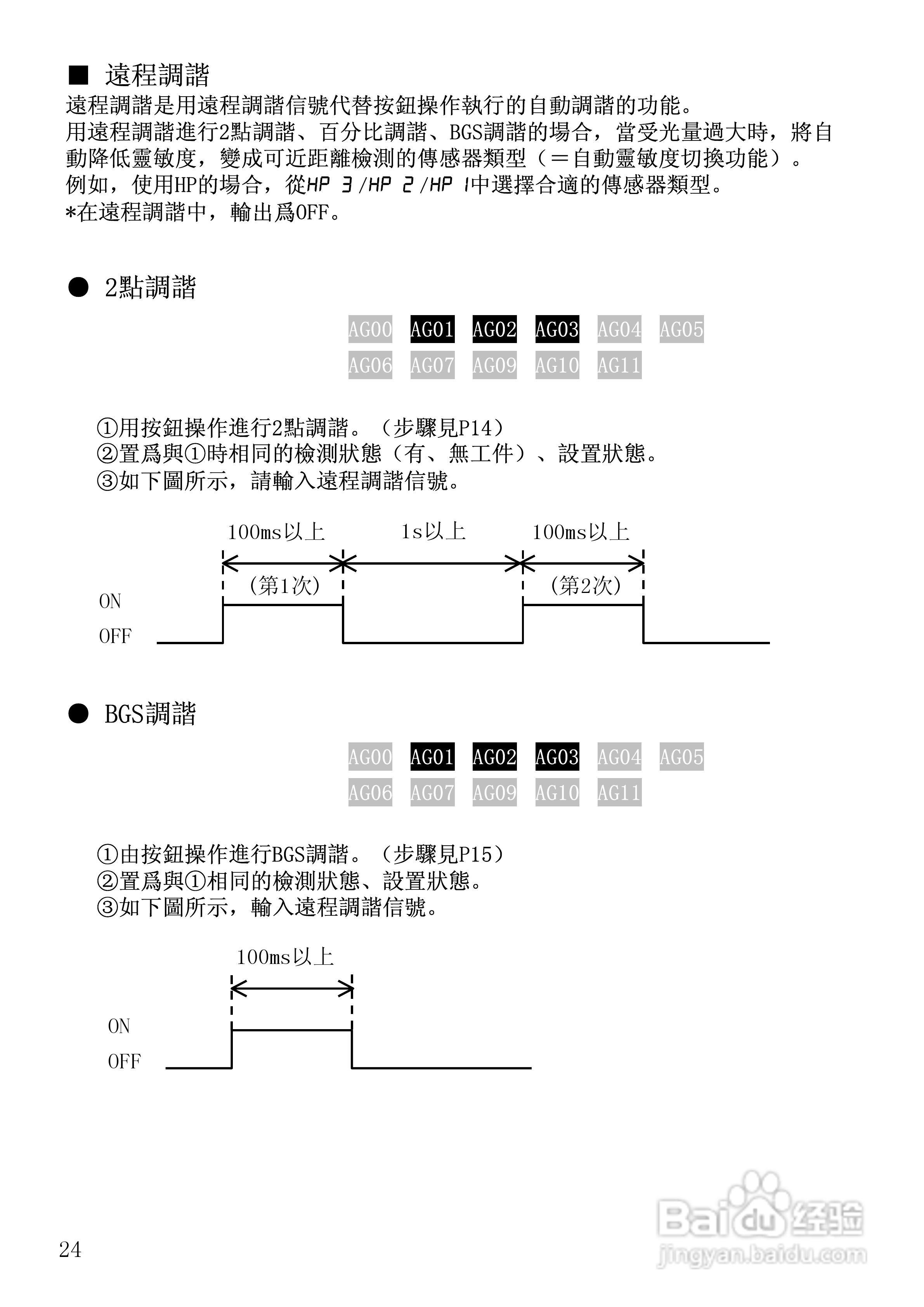 山武HPX-AG系列光电开关使用说明书:[3]