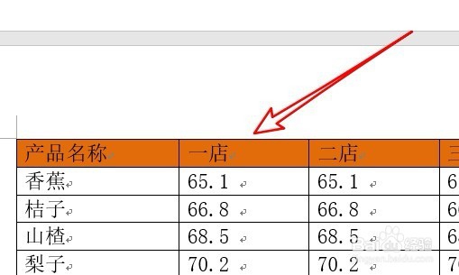 word2019怎么设置跨页表格每一页自动插入标题行