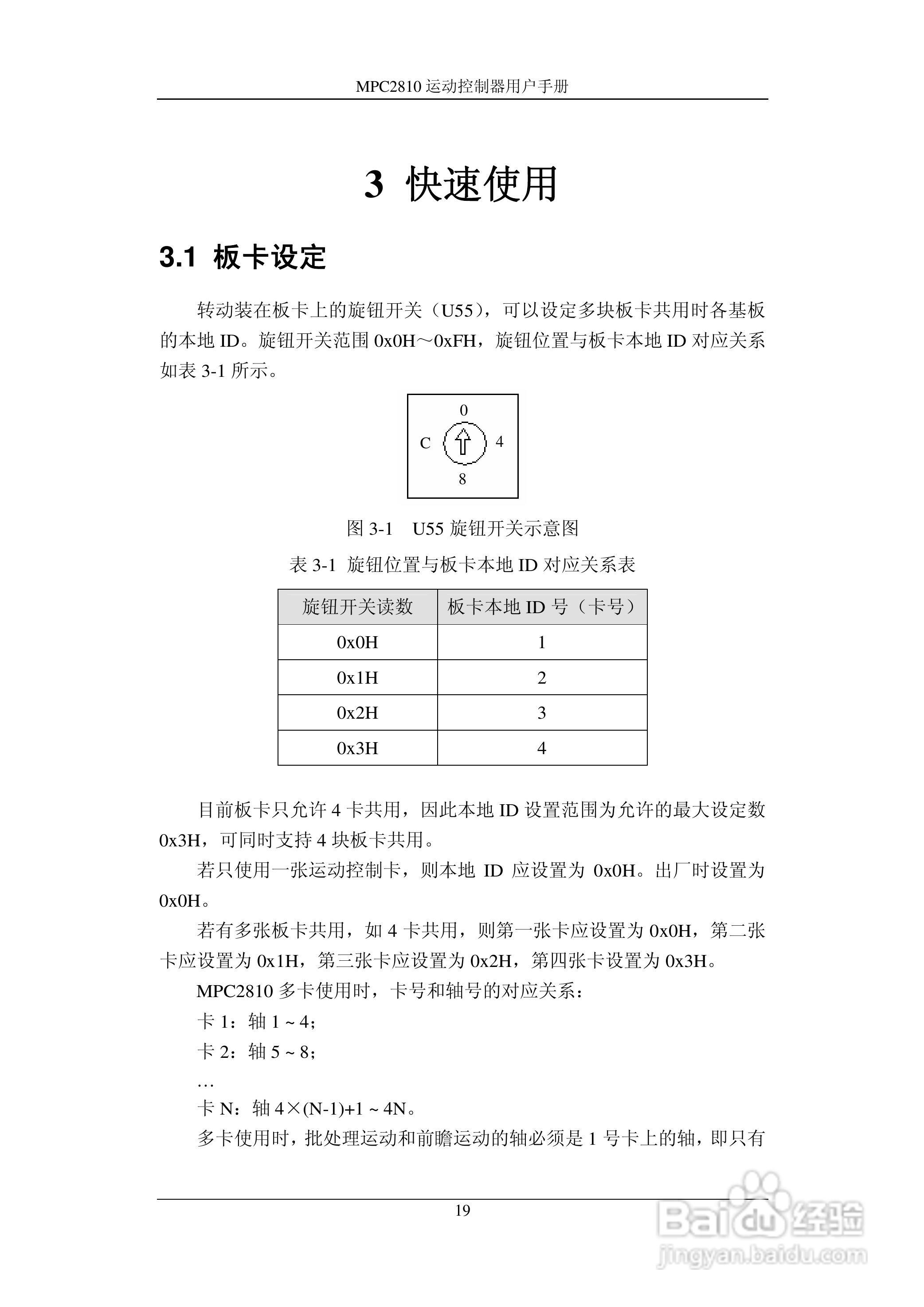 乐创运动控制器--MPC2810使用手册:[3]