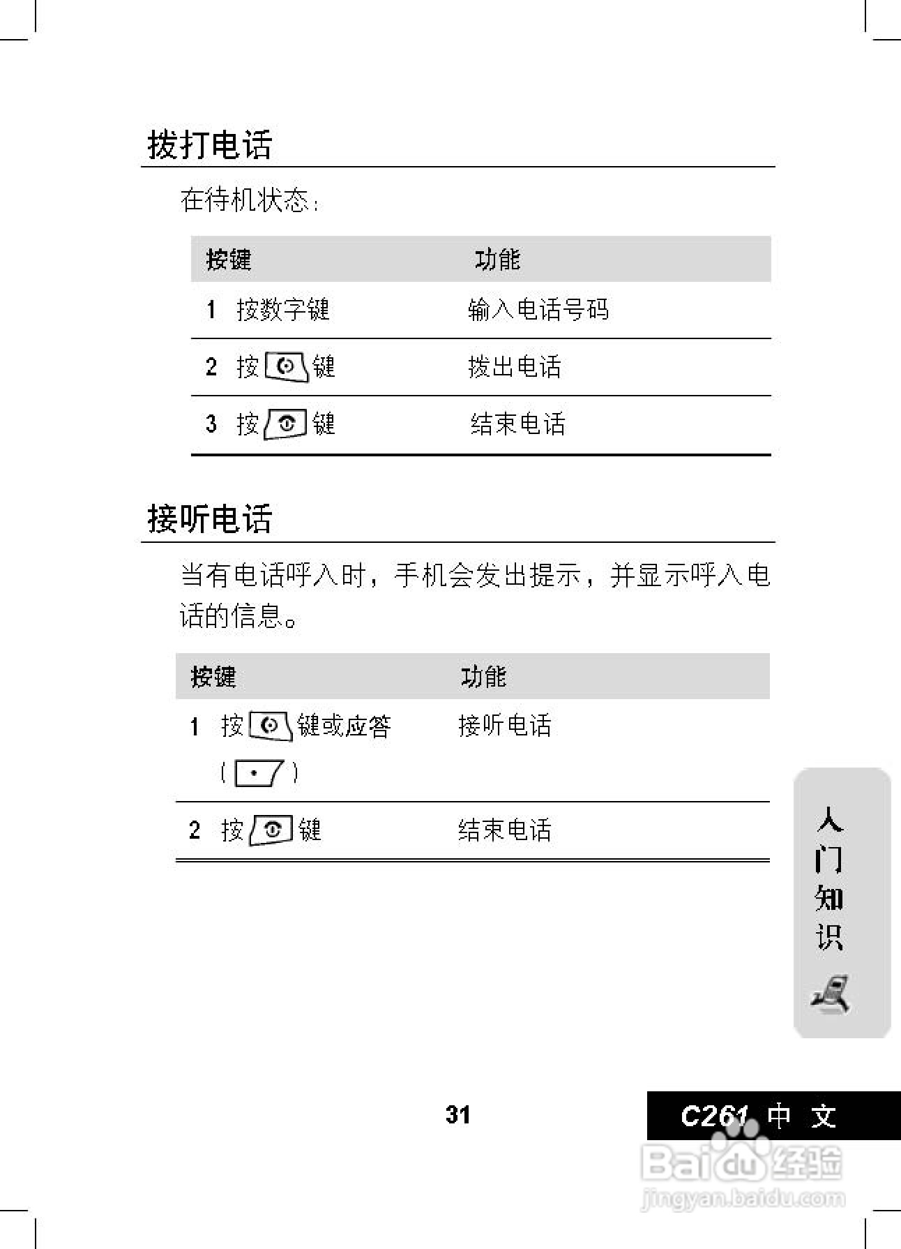 摩托罗拉C261手机使用说明书:[4]