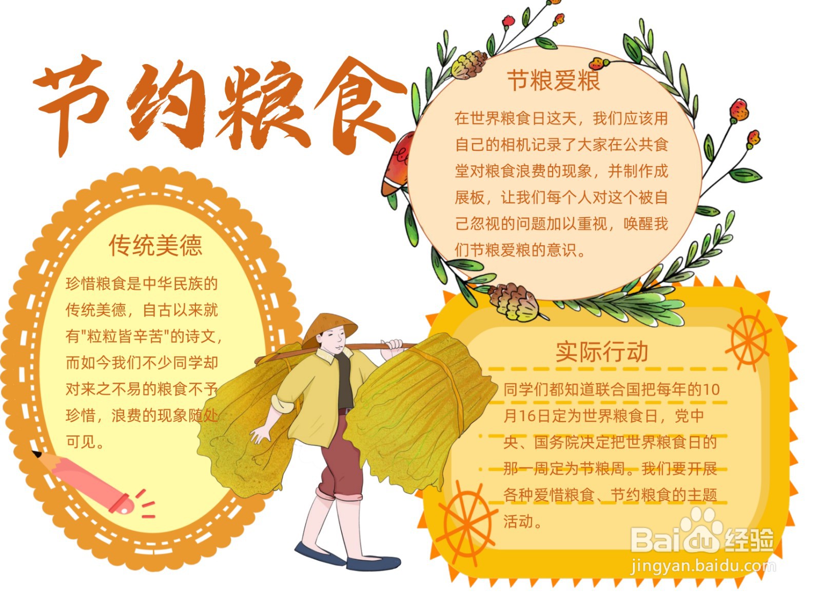 节约粮食手抄报